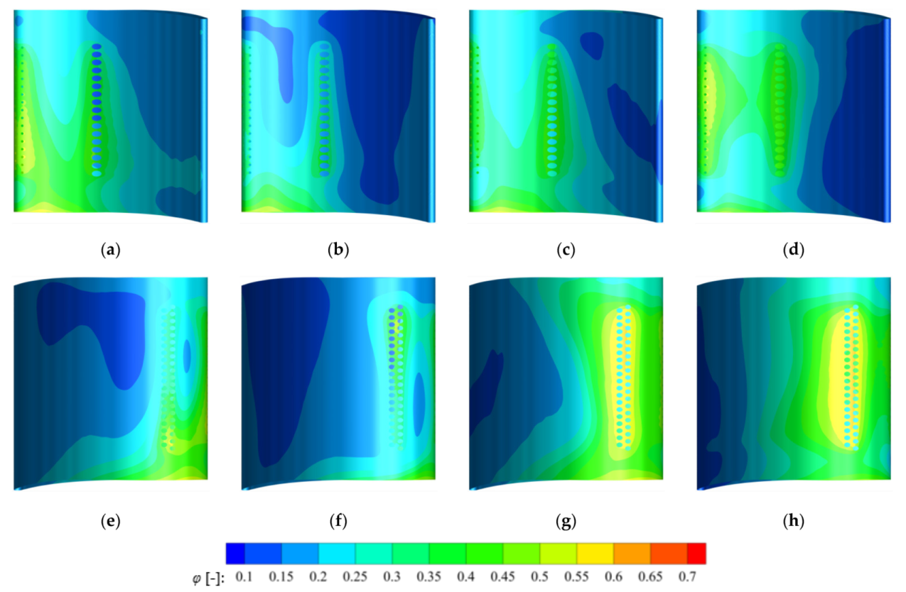 Coatings 12 00025 g011