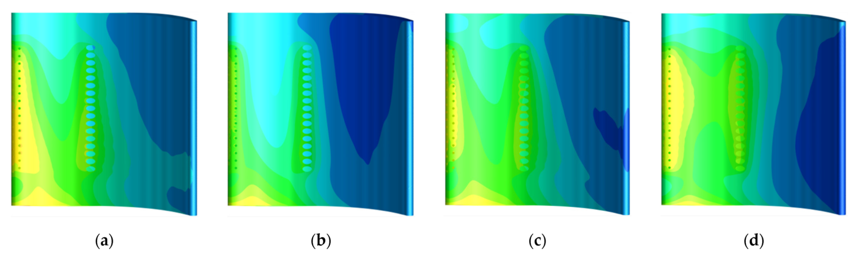 Coatings 12 00025 g013a