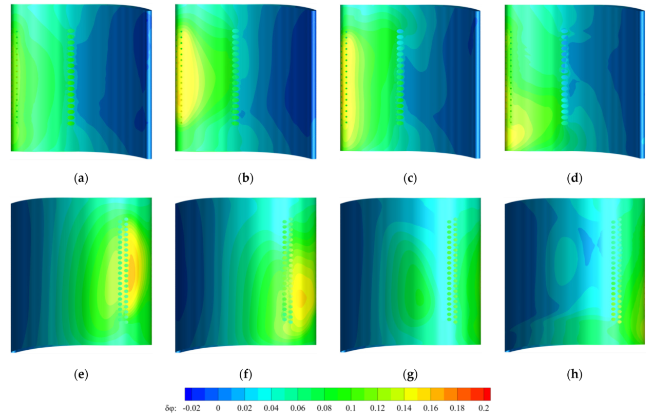 Coatings 12 00025 g014