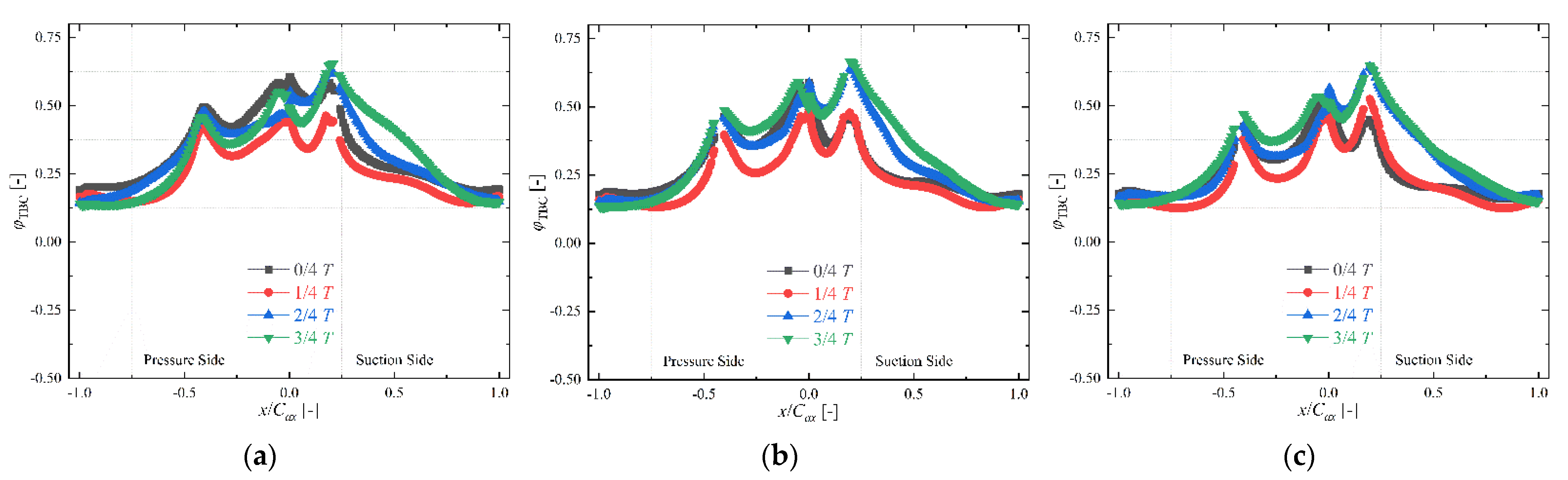 Coatings 12 00025 g015