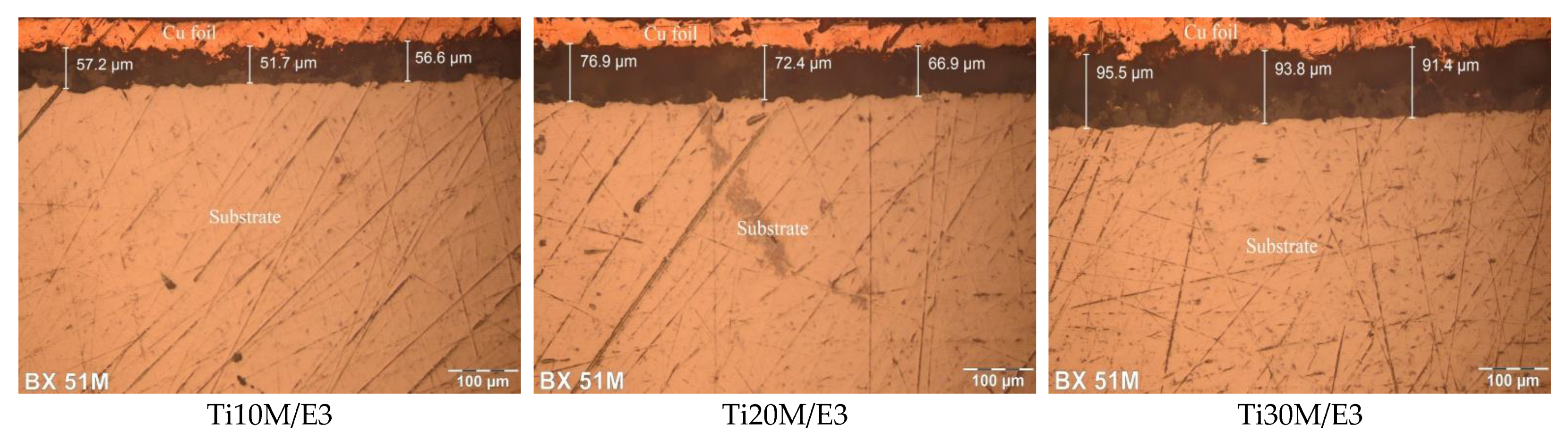 Coatings 12 00029 g004b 550