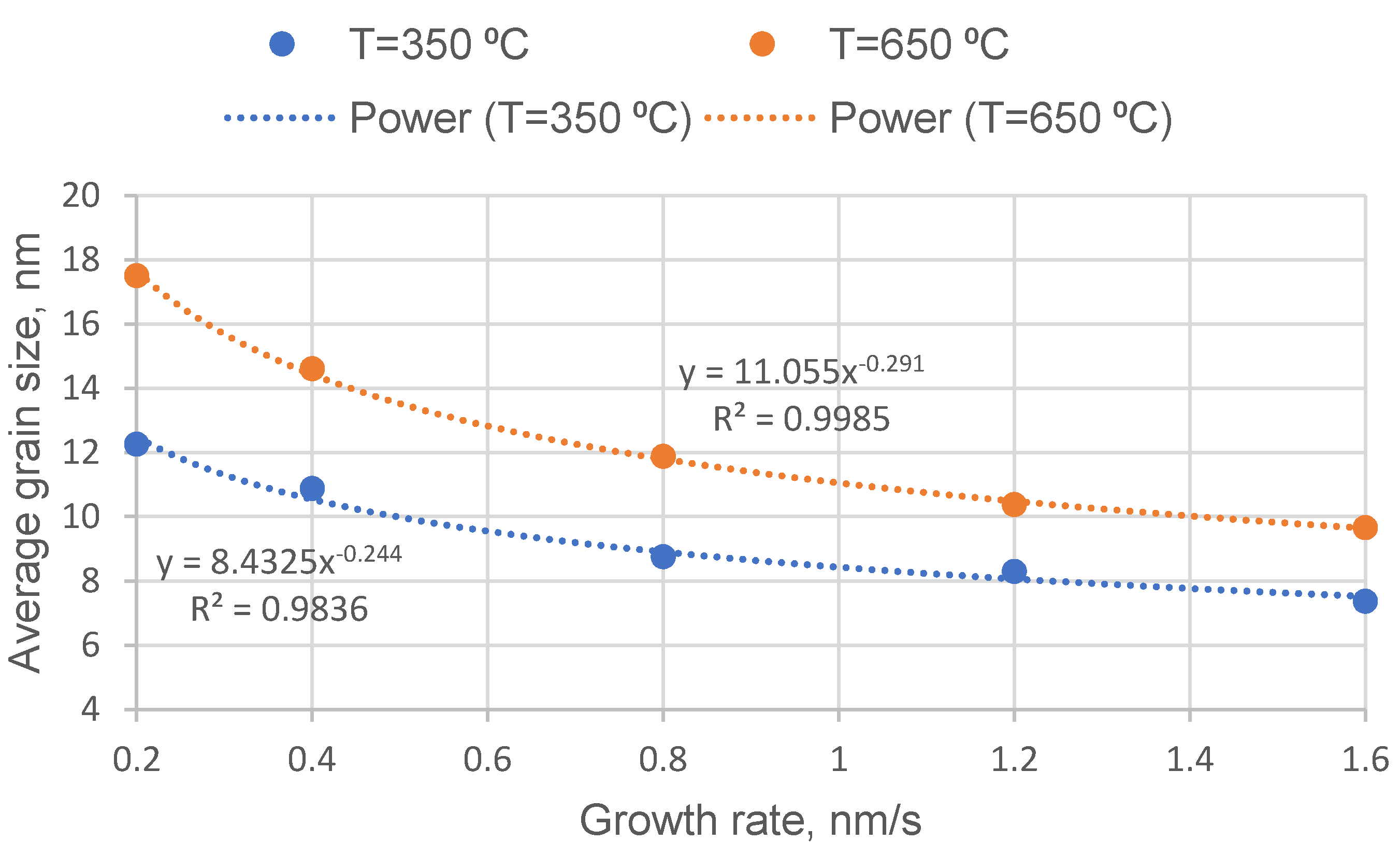Coatings 12 00031 g012