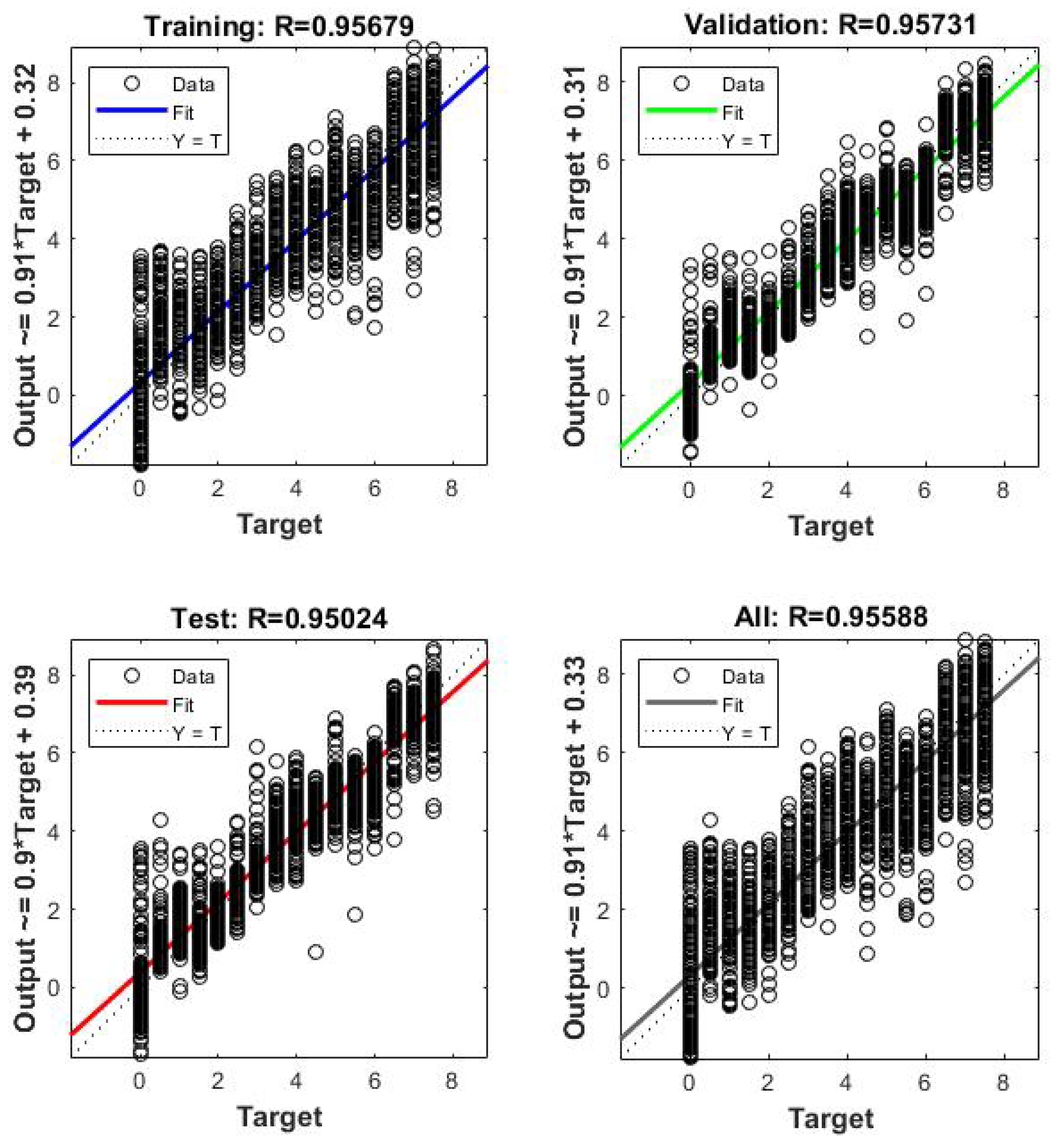 Coatings 12 00037 g009 550