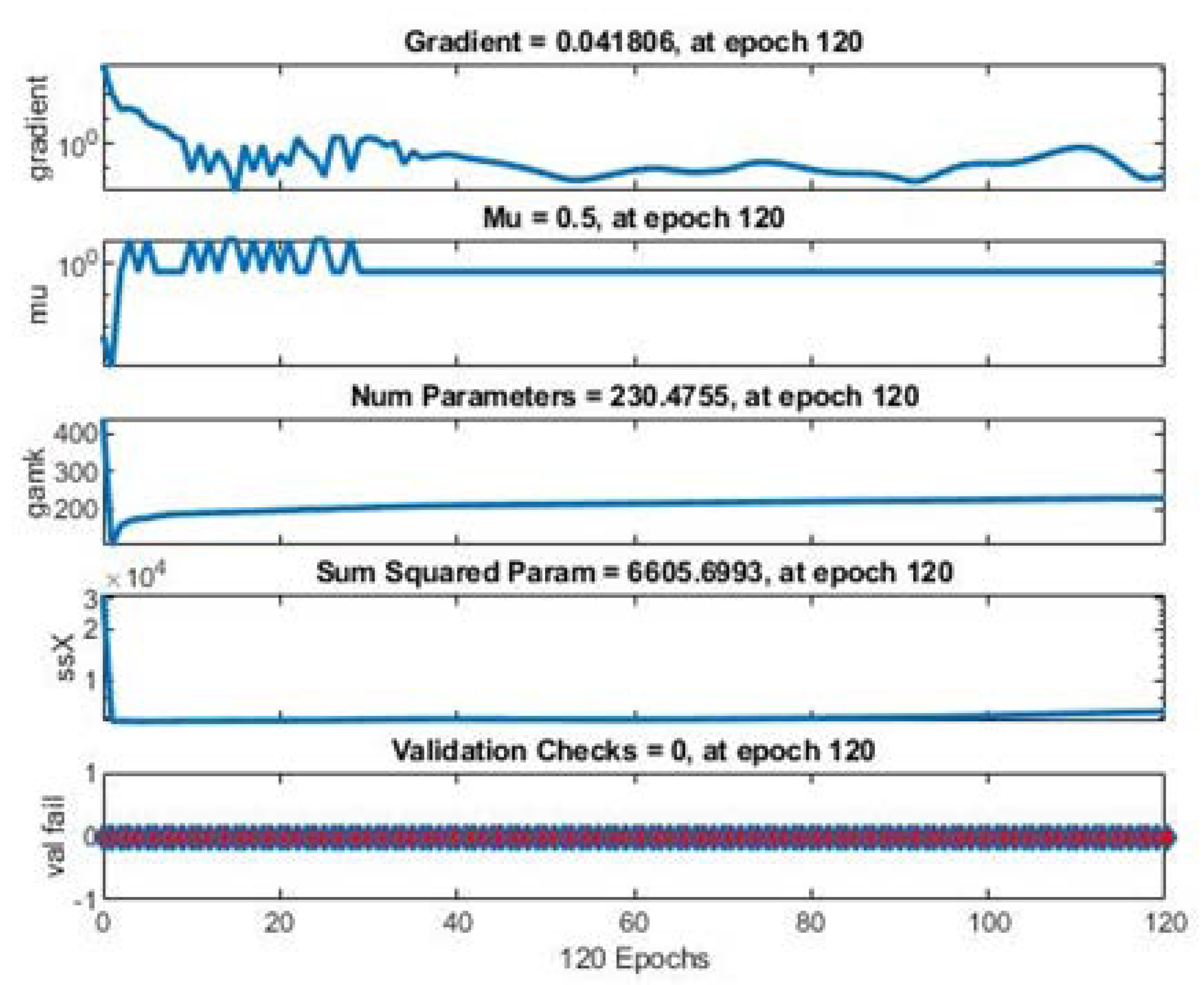 Coatings 12 00037 g011 550
