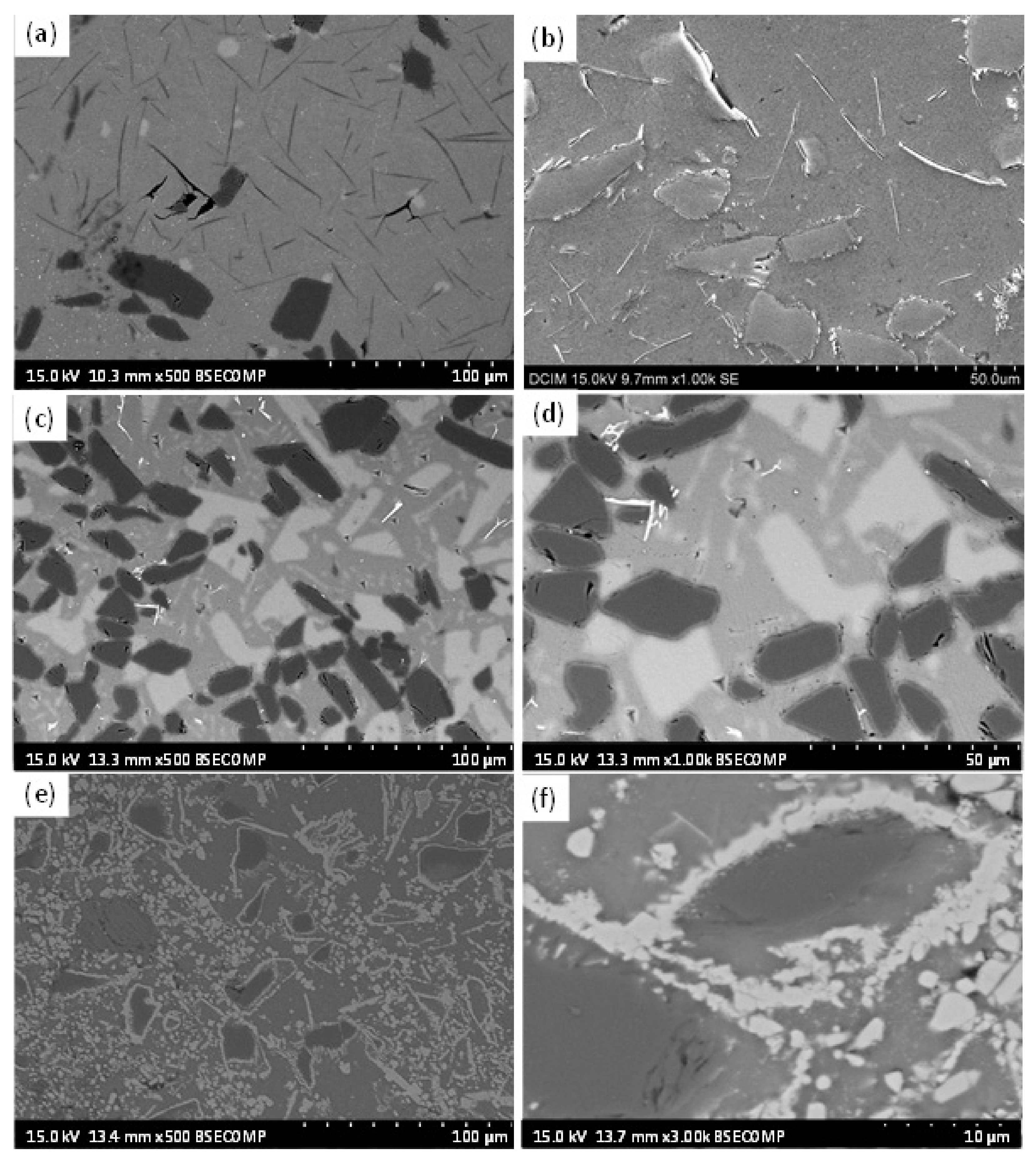Coatings 12 00041 g002