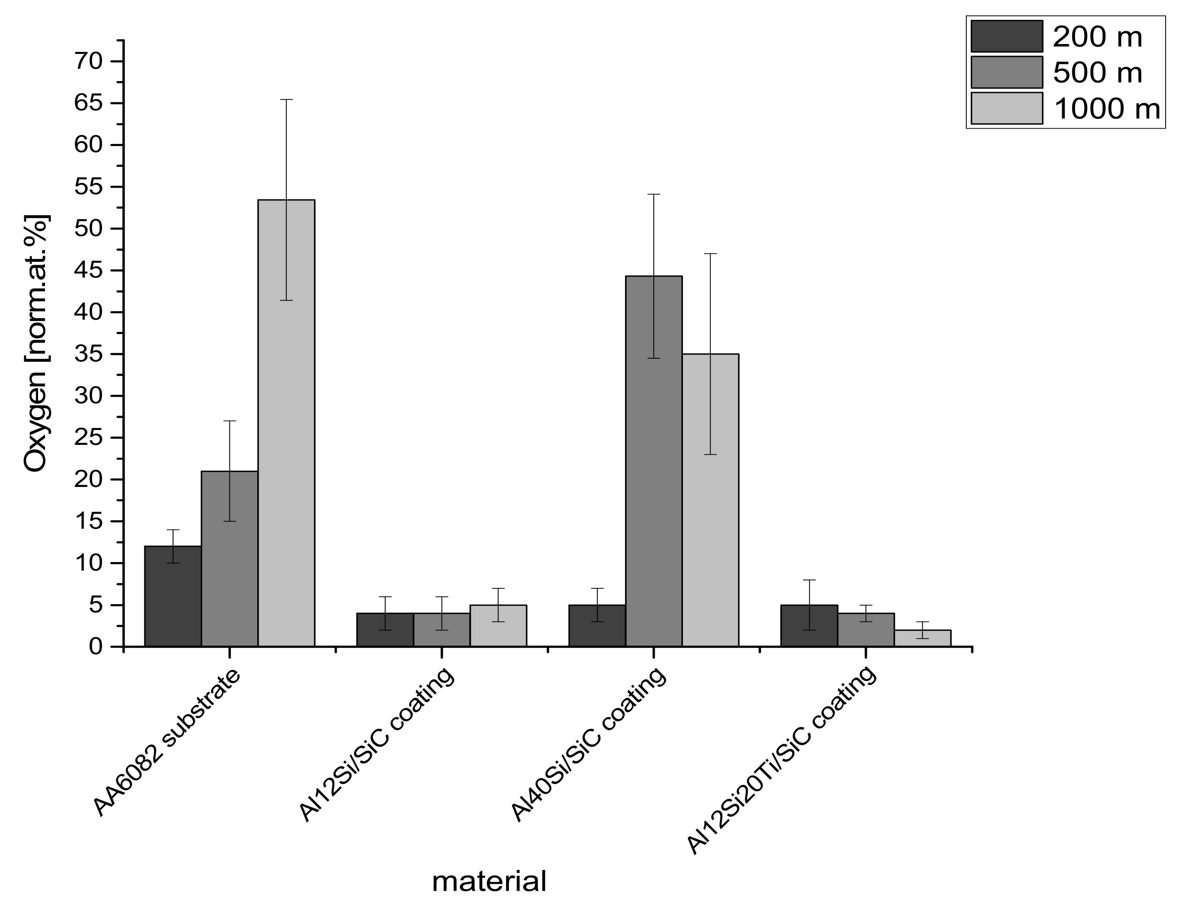 Coatings 12 00041 g008