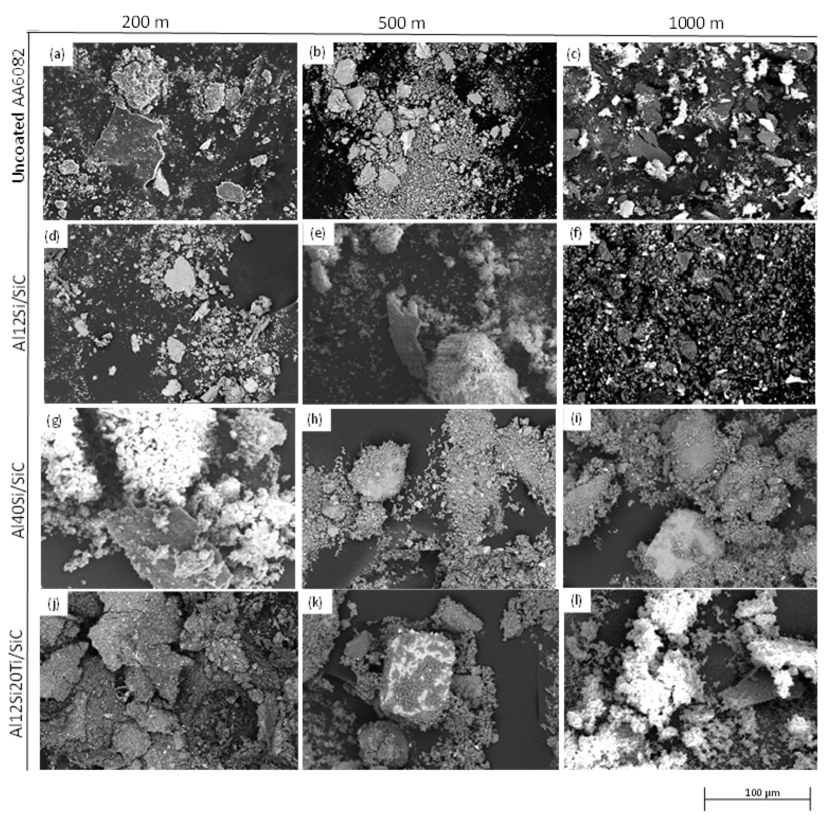 Coatings 12 00041 g009