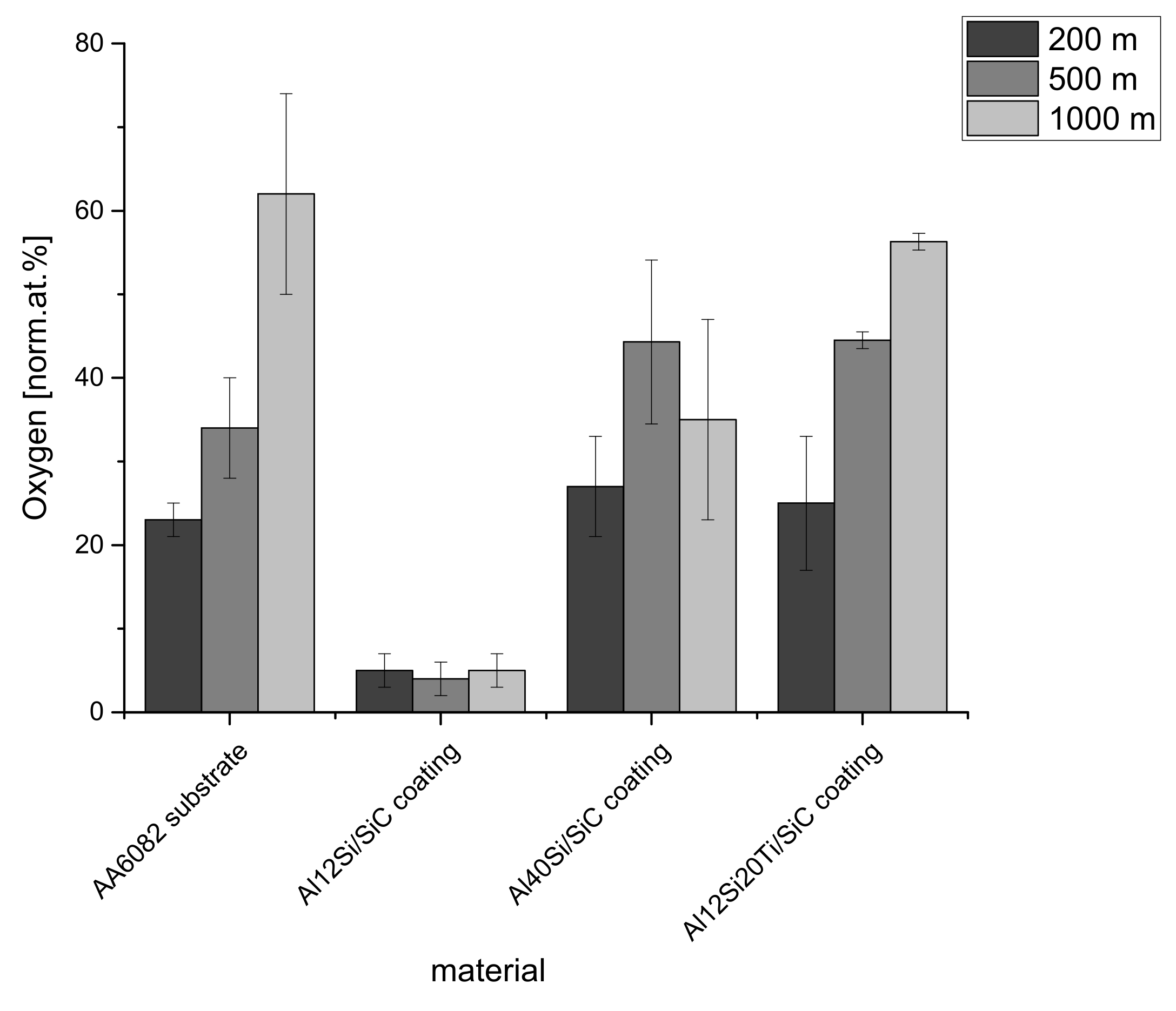 Coatings 12 00041 g010