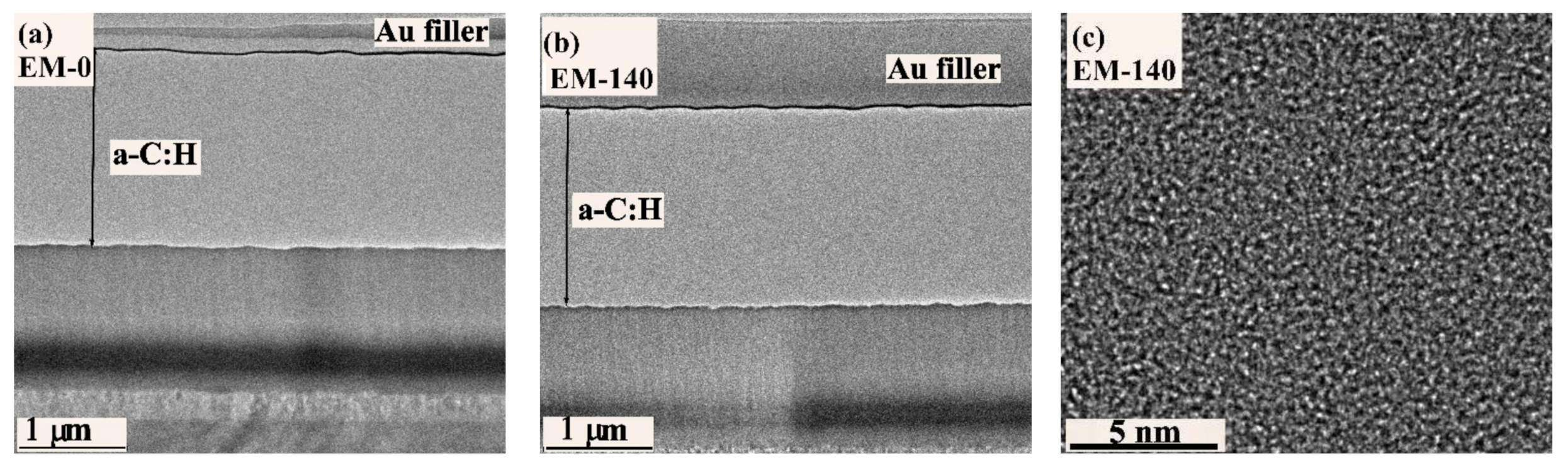 Coatings 12 00042 g002