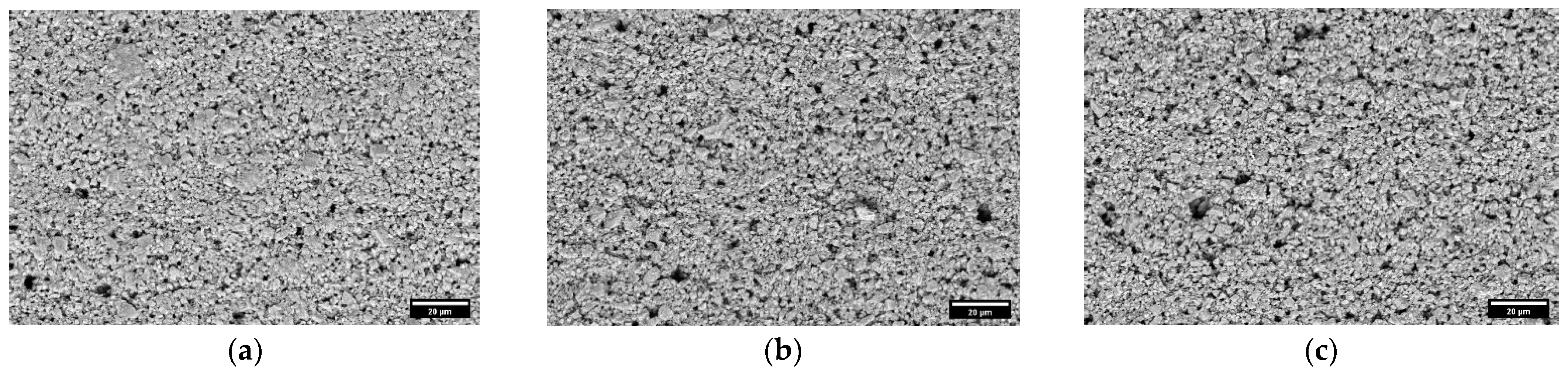 Coatings 12 00044 g003