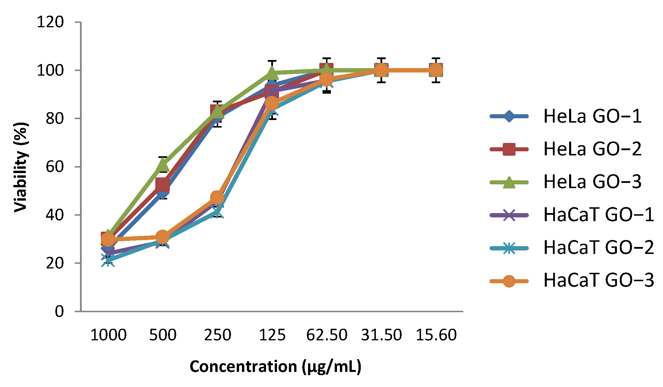 Coatings 12 00045 g008