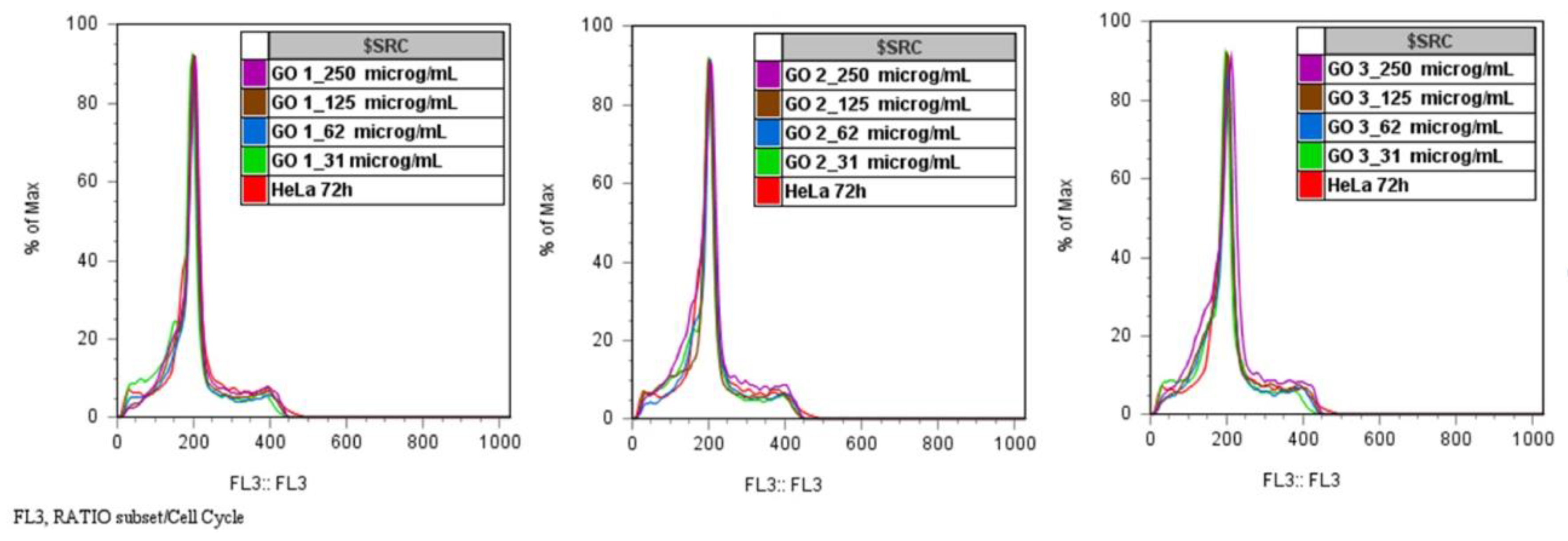 Coatings 12 00045 g010