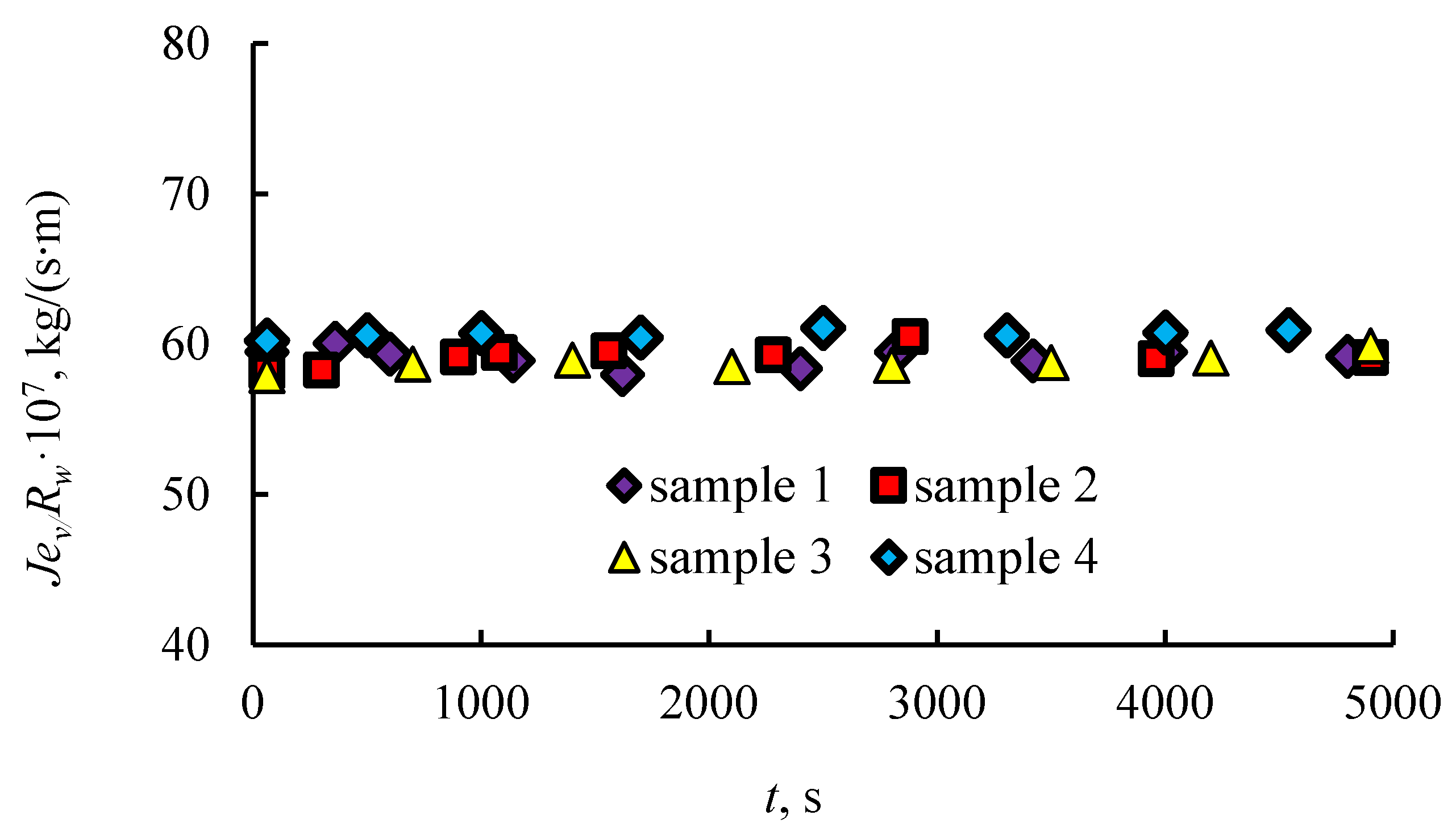 Coatings 12 00046 g008
