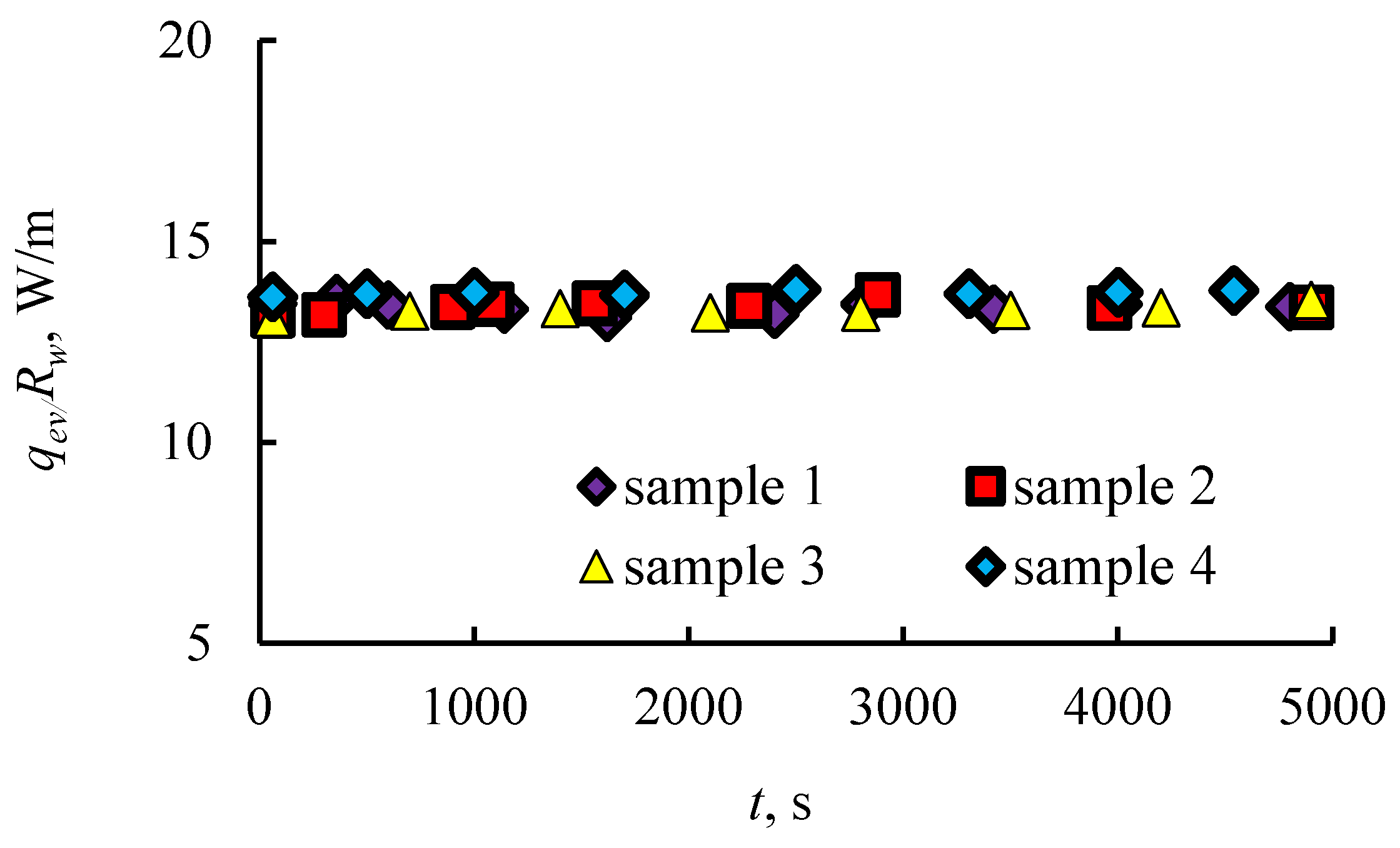 Coatings 12 00046 g009