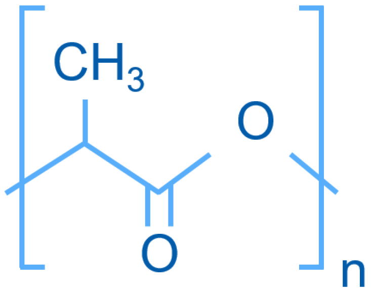 Coatings 12 00048 g002 550