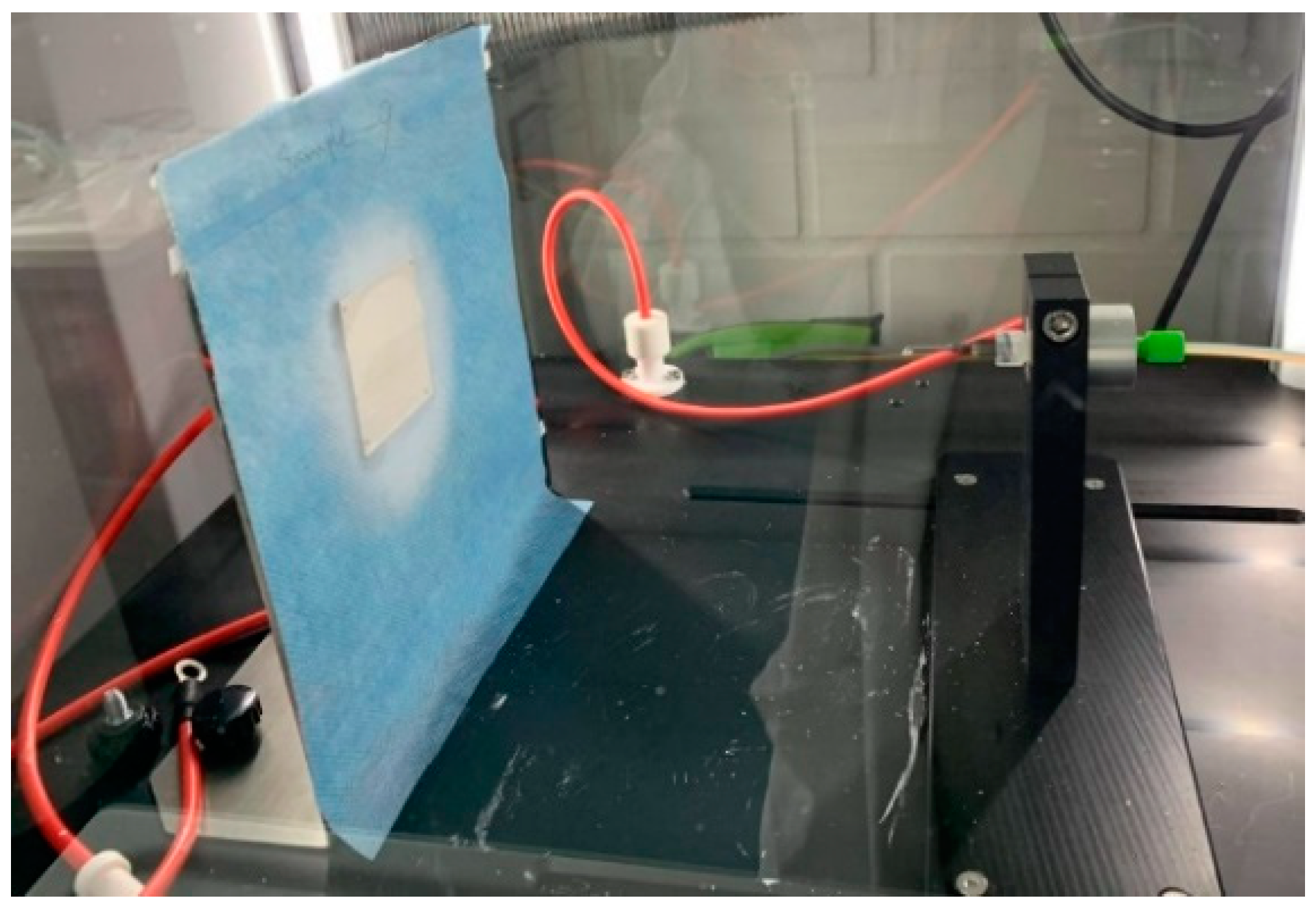 Coatings 12 00048 g006 550