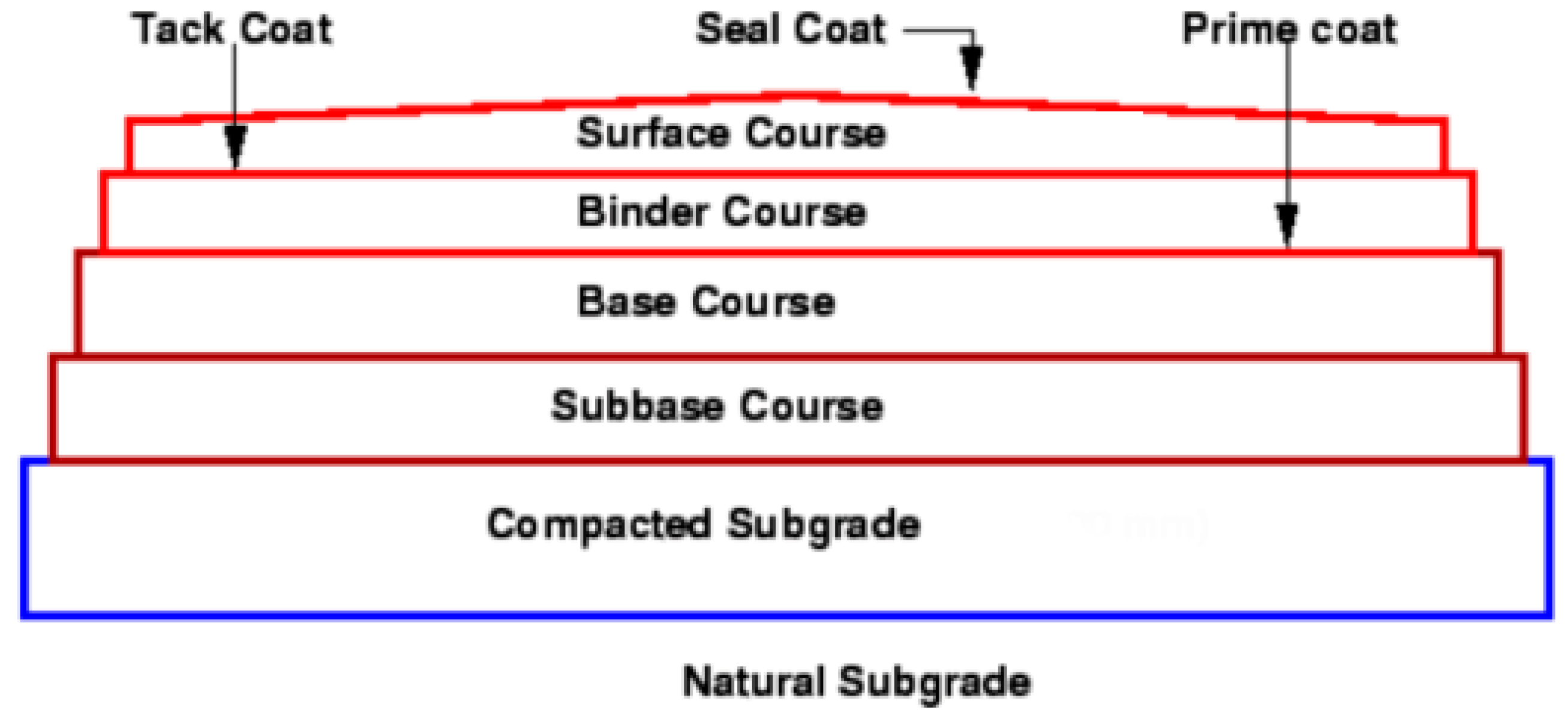Coatings 12 00050 g002