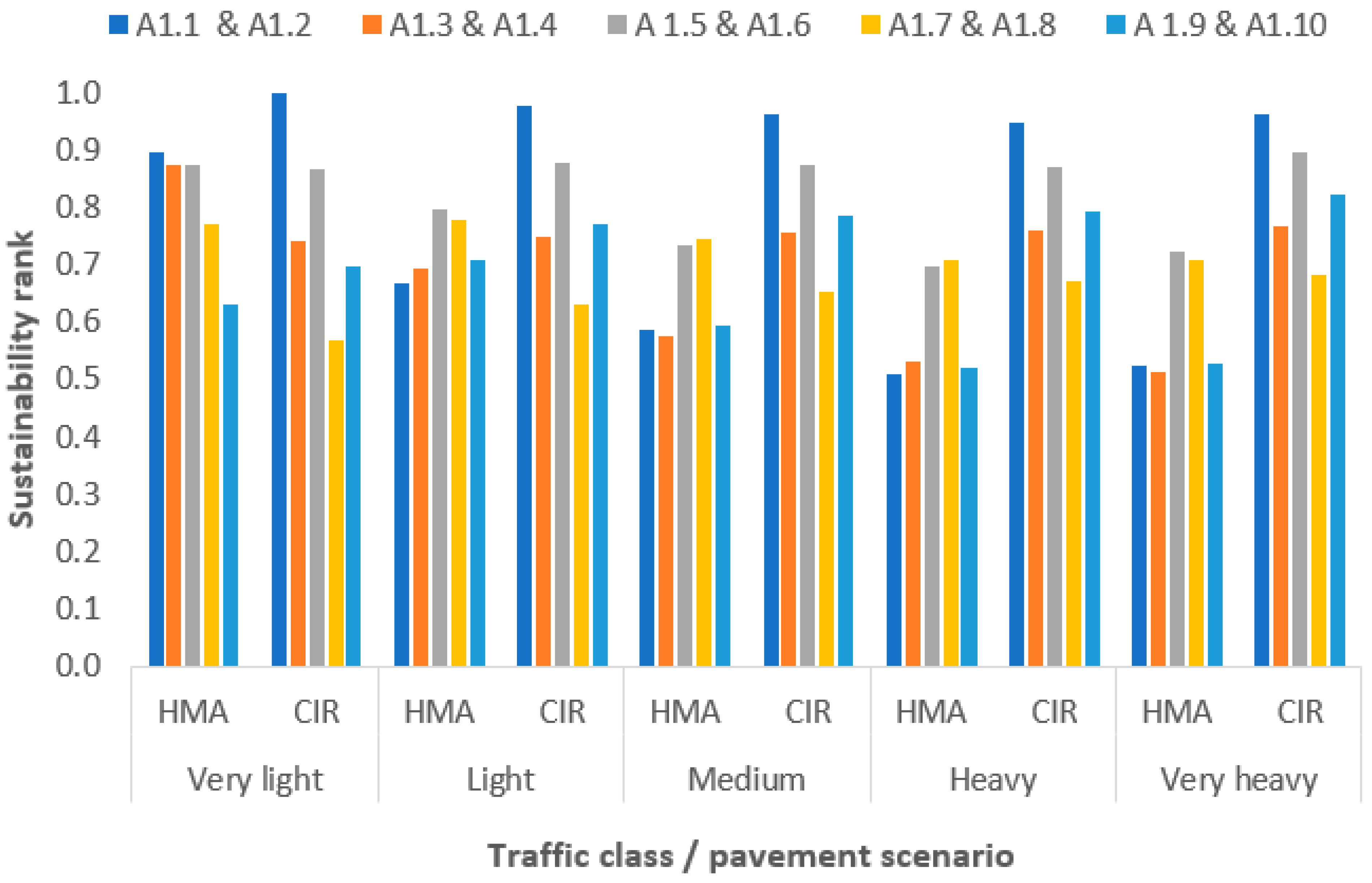 Coatings 12 00050 g003