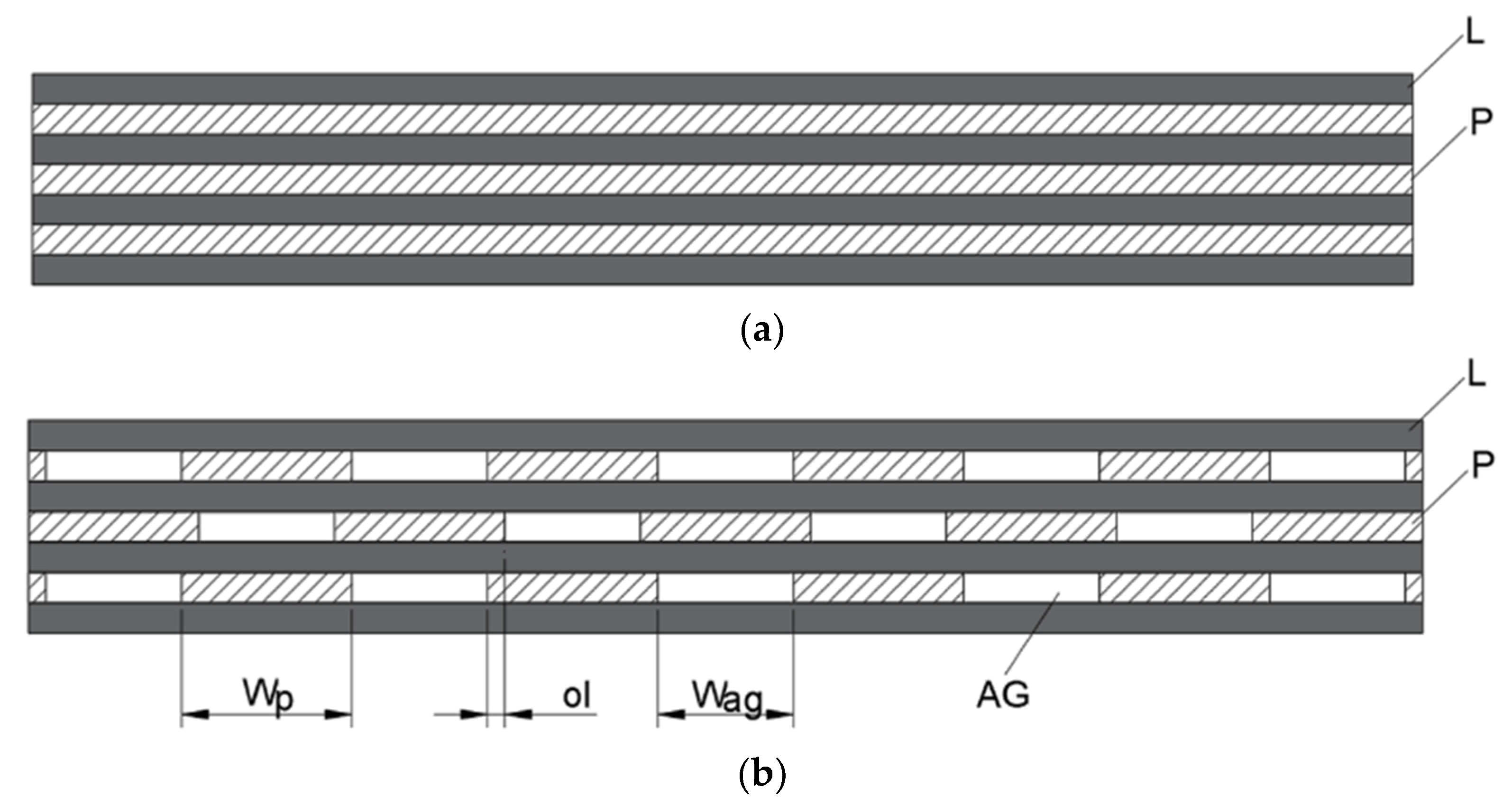 Coatings 12 00055 g001 550