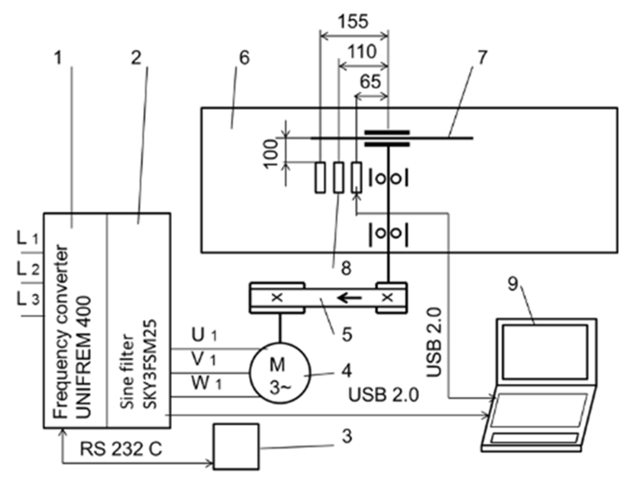Coatings 12 00055 g004 550