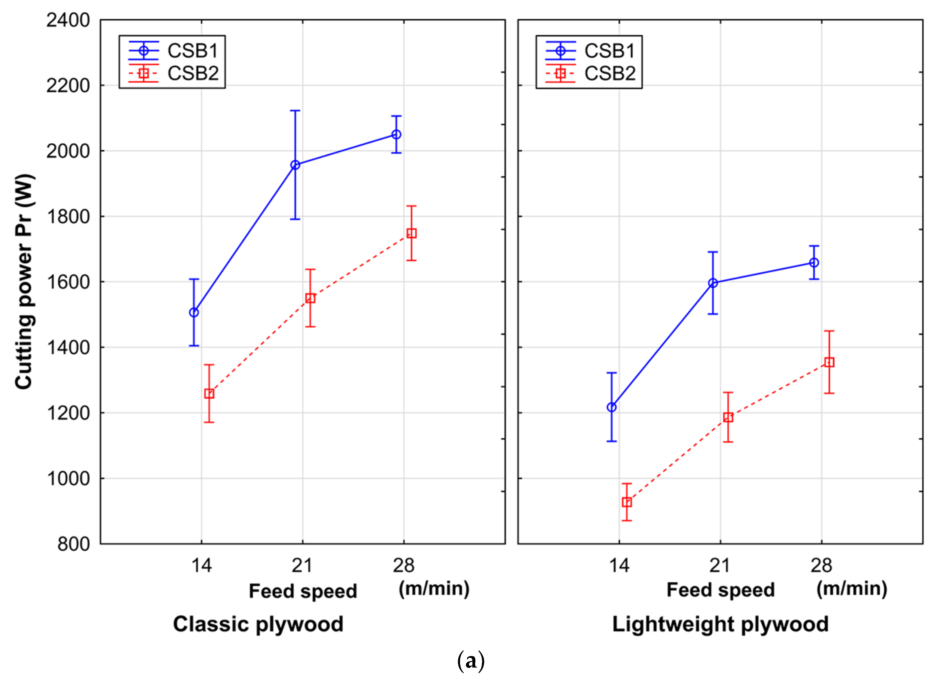 Coatings 12 00055 g007a 550