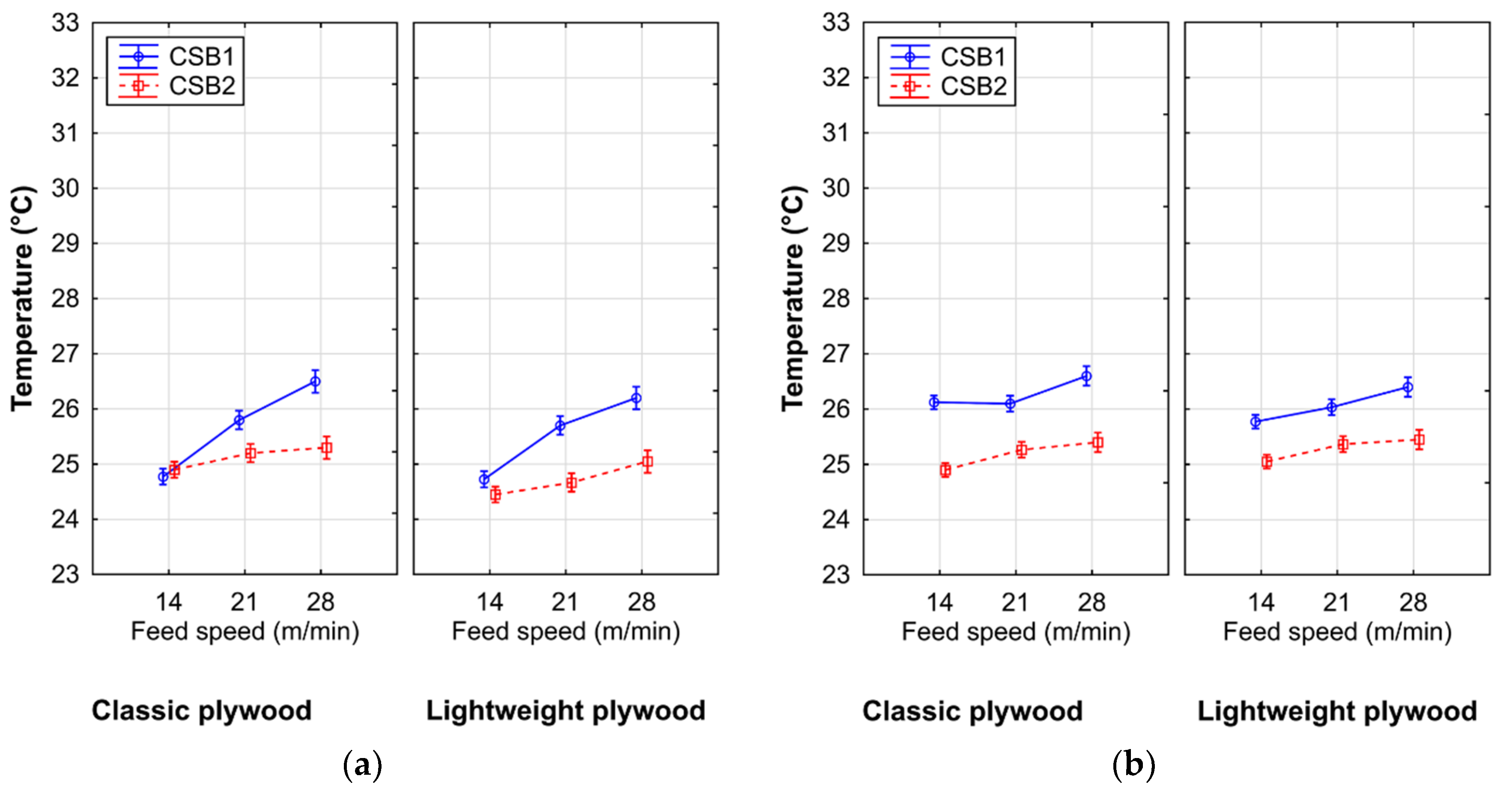 Coatings 12 00055 g009a 550