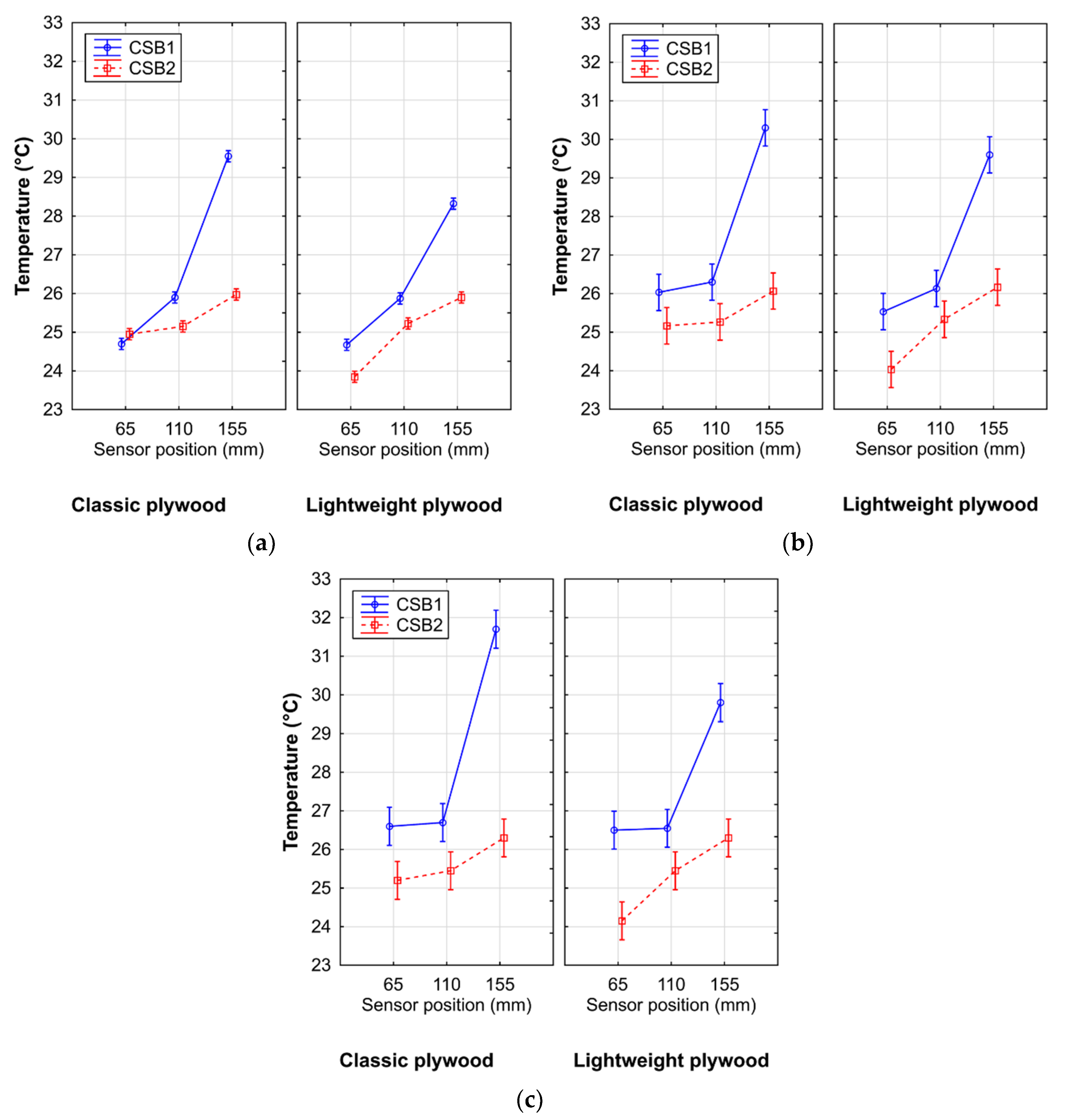 Coatings 12 00055 g010 550