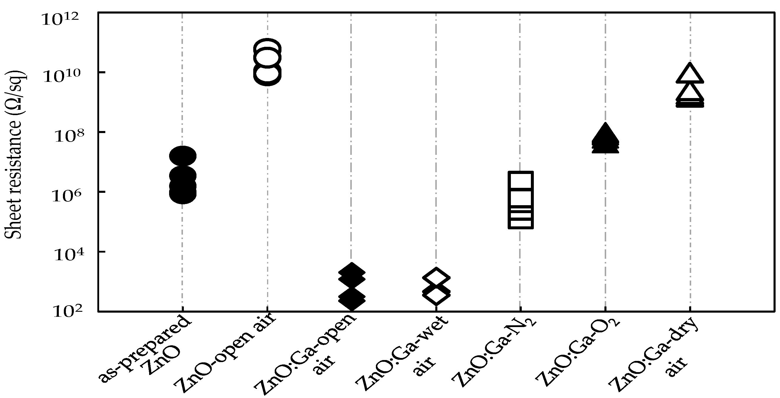 Coatings 12 00057 g004