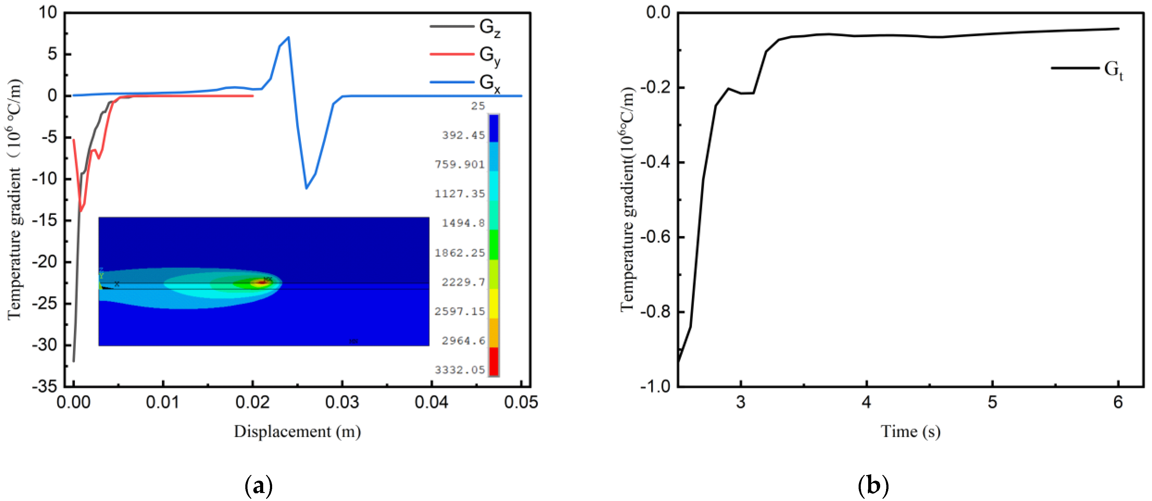 Coatings 12 00058 g003 550