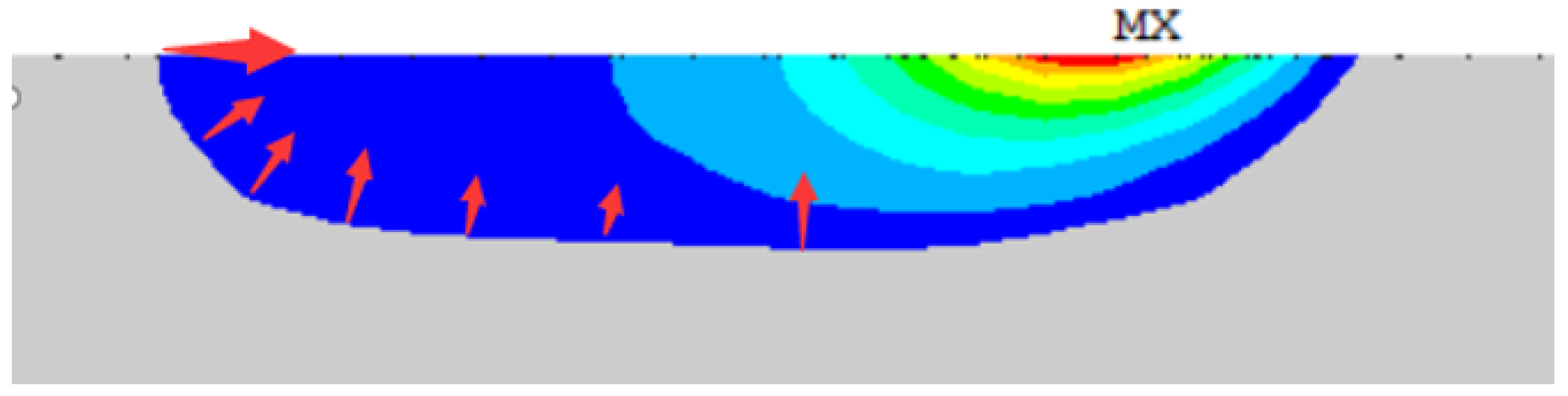 Coatings 12 00058 g006 550