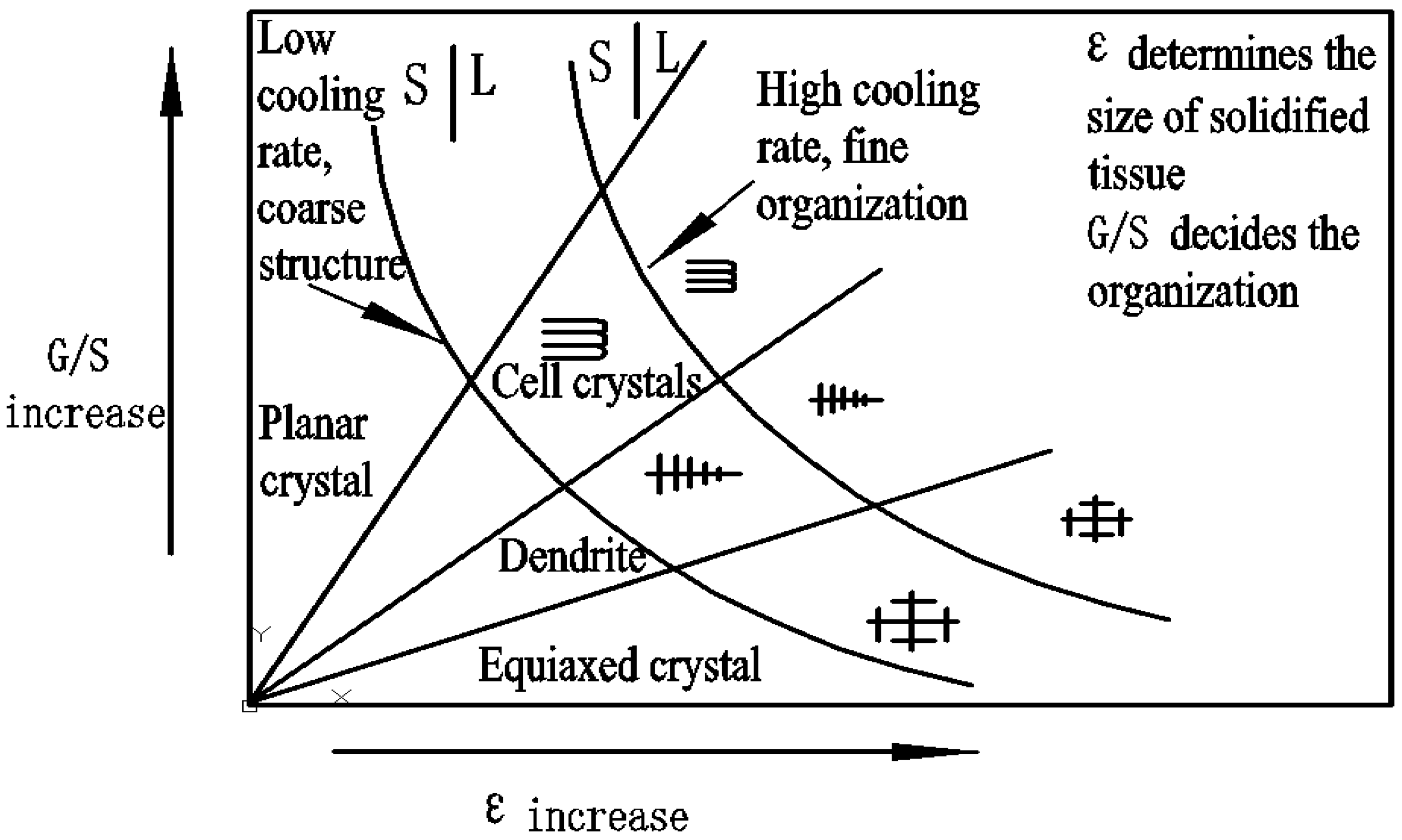 Coatings 12 00058 g008 550