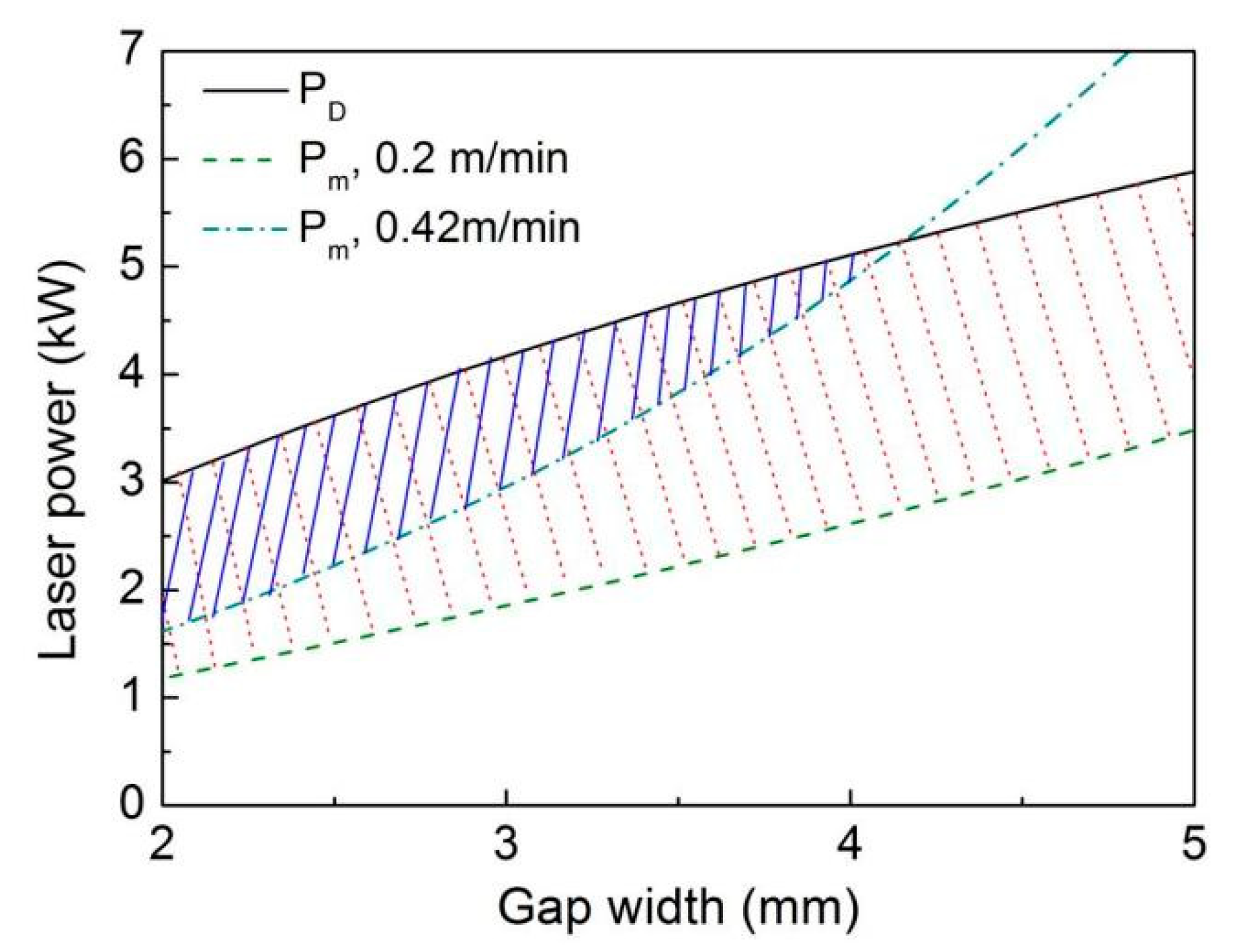 Coatings 12 00059 g004