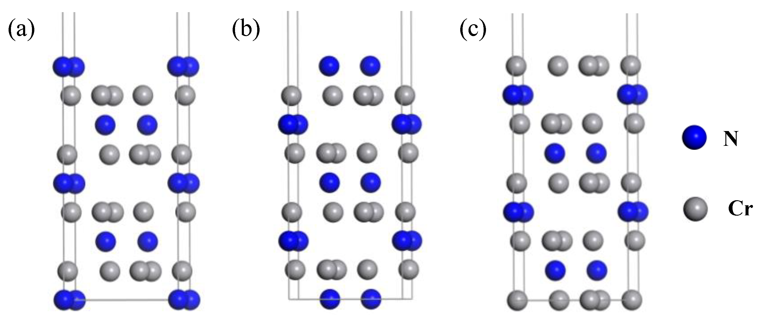 Coatings 12 00066 g001 550
