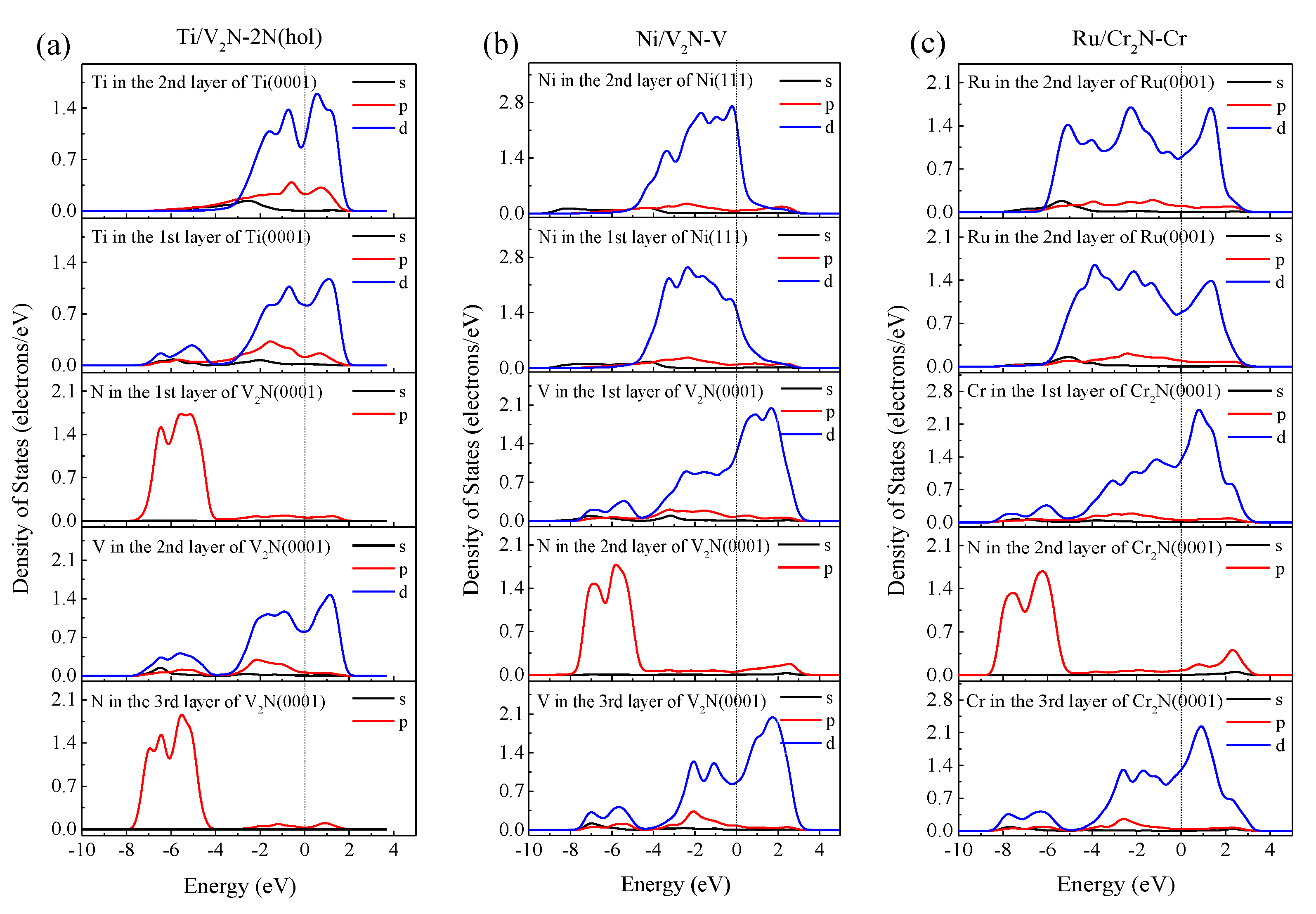 Coatings 12 00066 g007 550