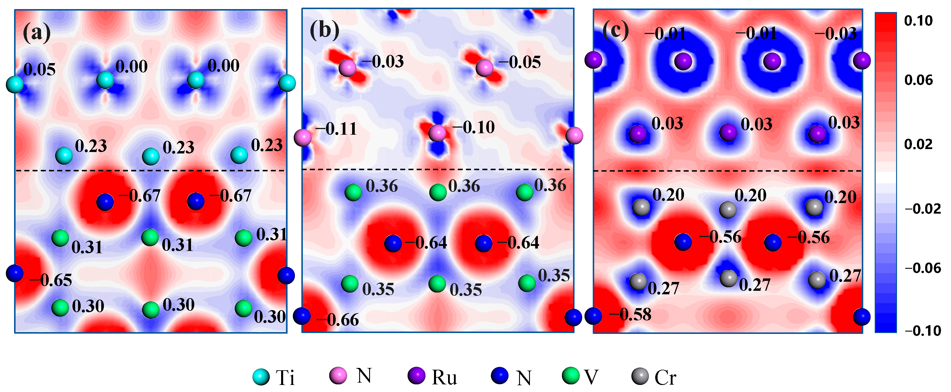 Coatings 12 00066 g008 550