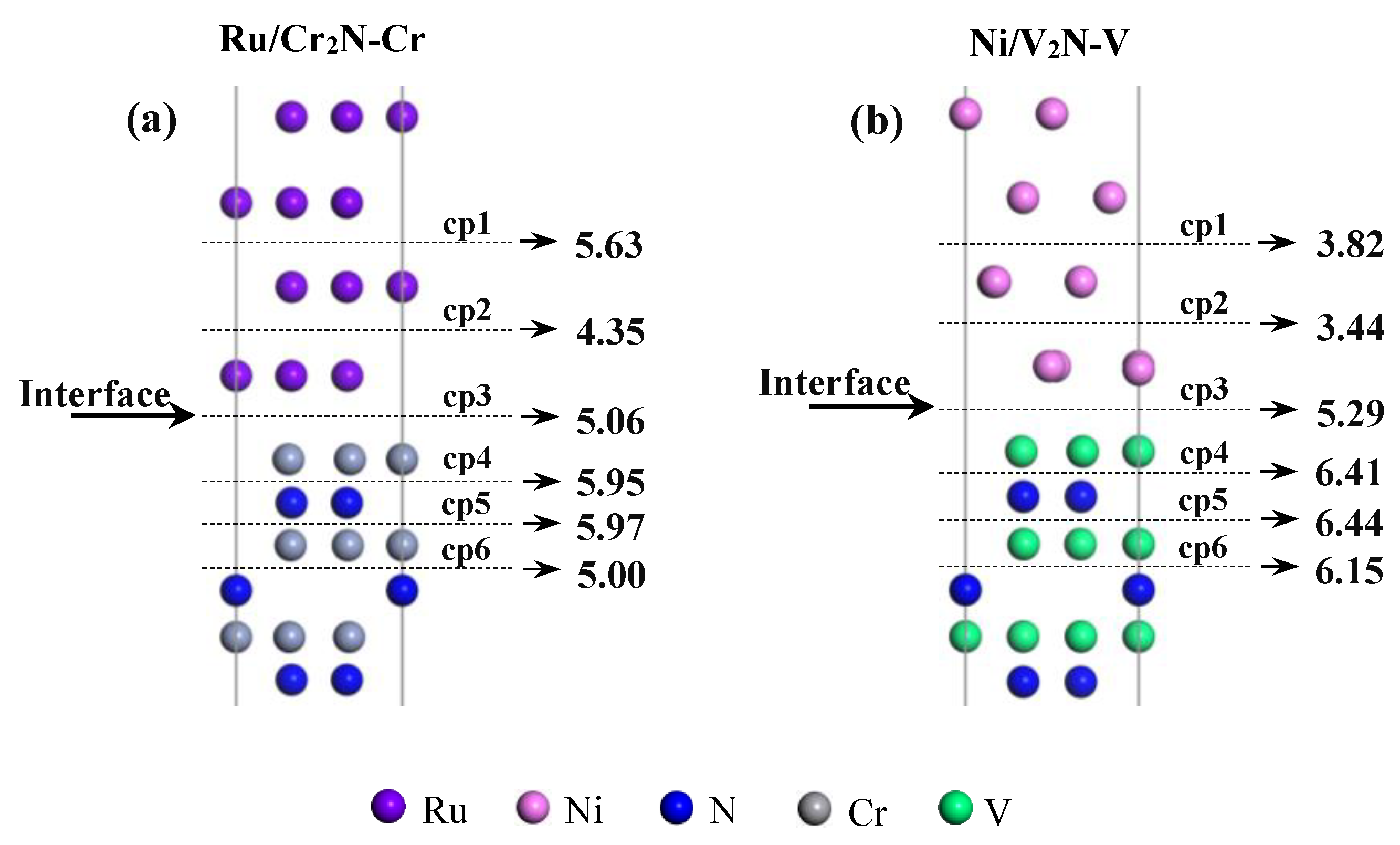 Coatings 12 00066 g011 550
