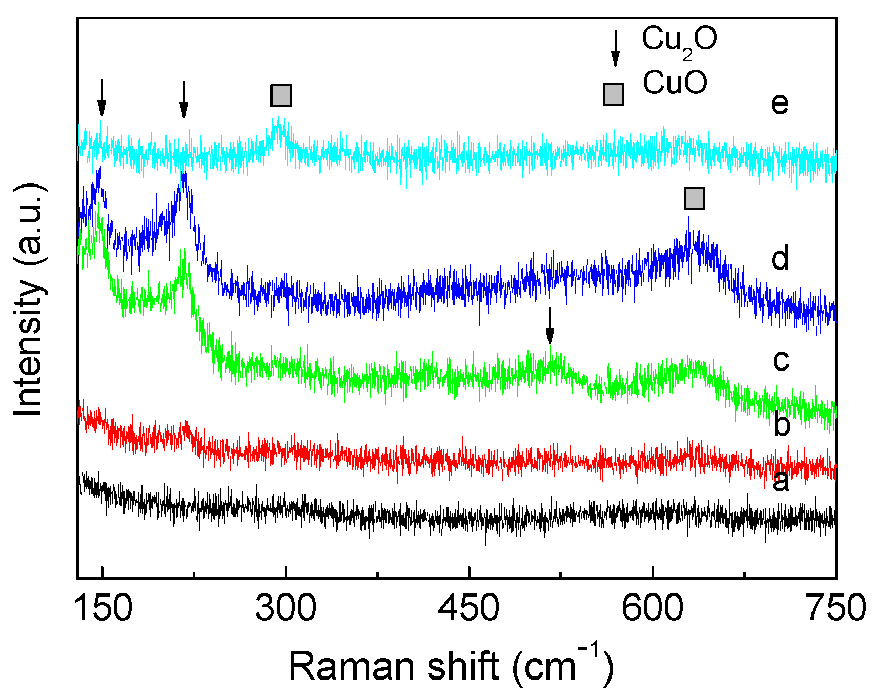 Coatings 12 00068 g005