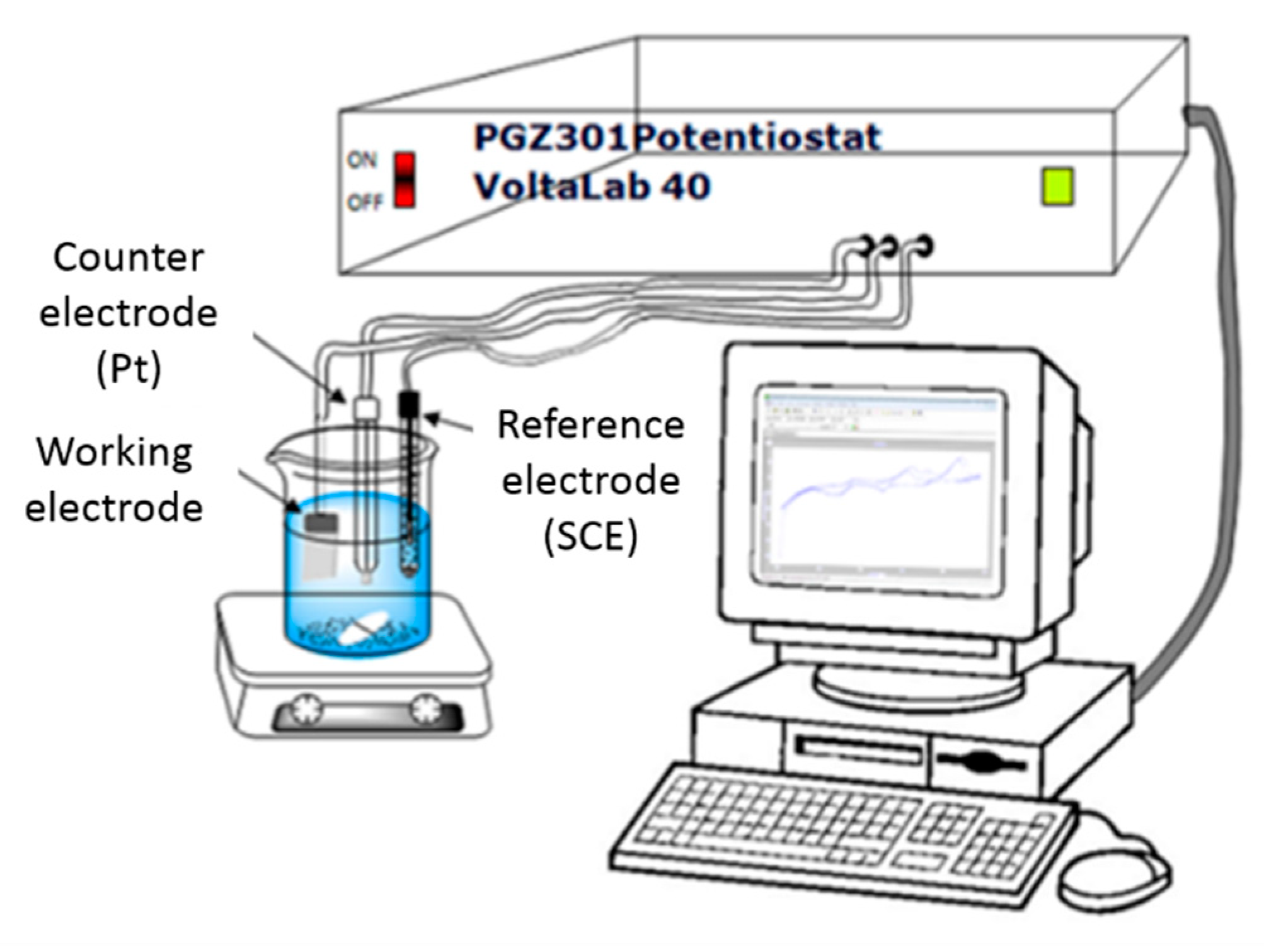 Coatings 12 00075 g001