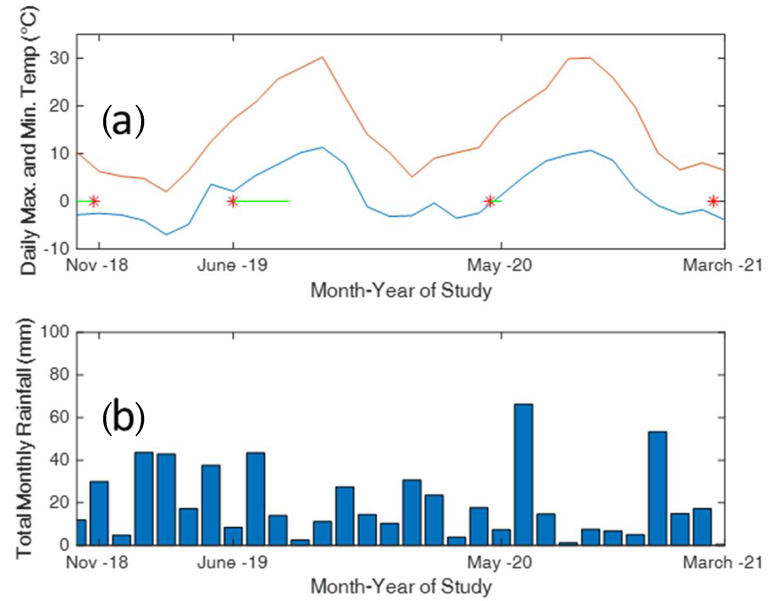 Coatings 12 00085 g002 Coatings 12 00085 g002