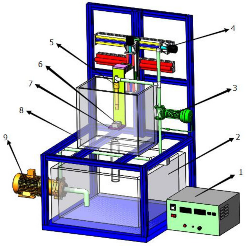 Coatings 12 00086 g001 550