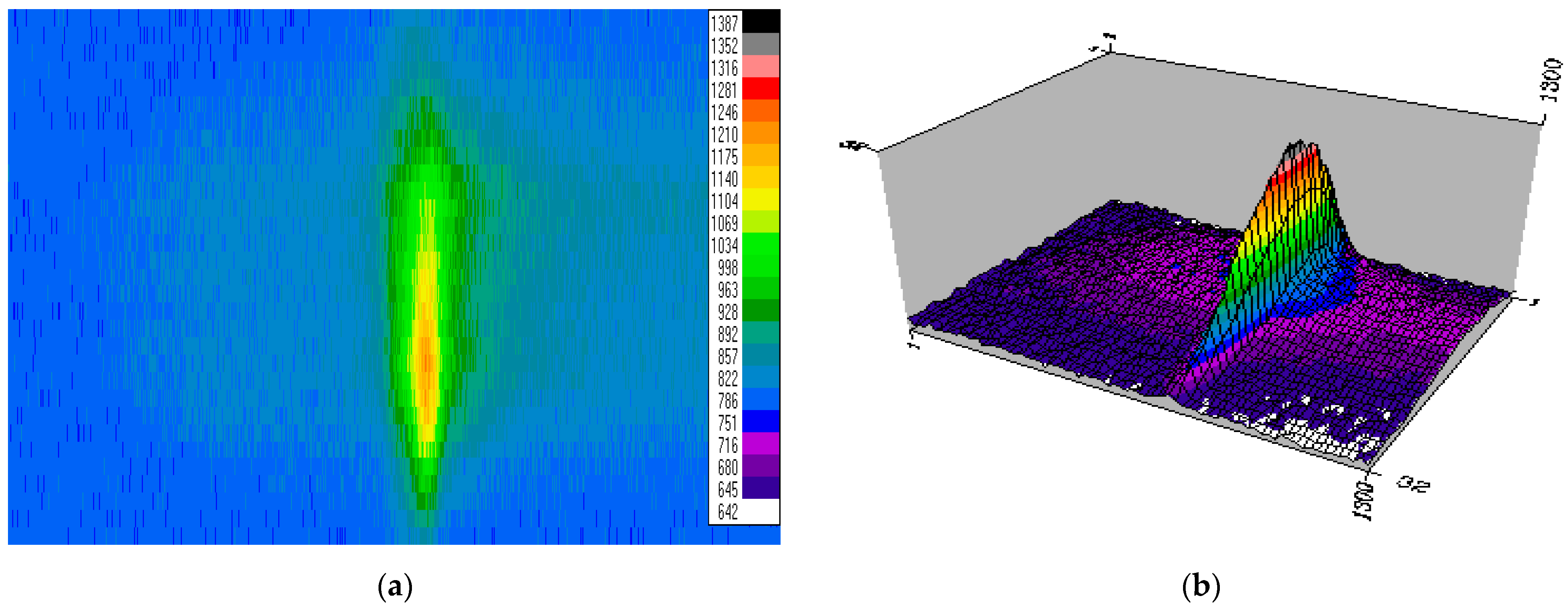 Coatings 12 00087 g012