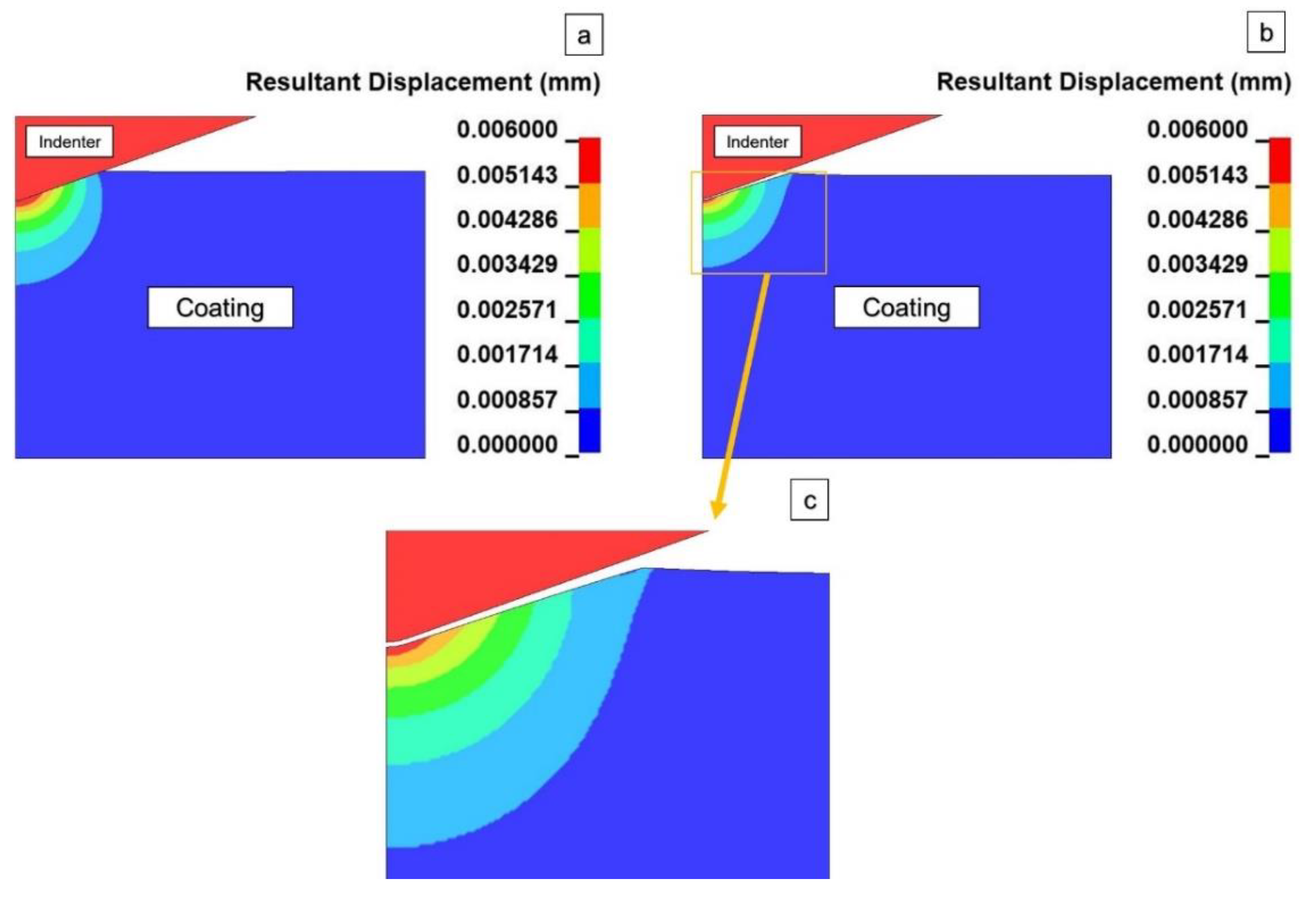 Coatings 12 00092 g010