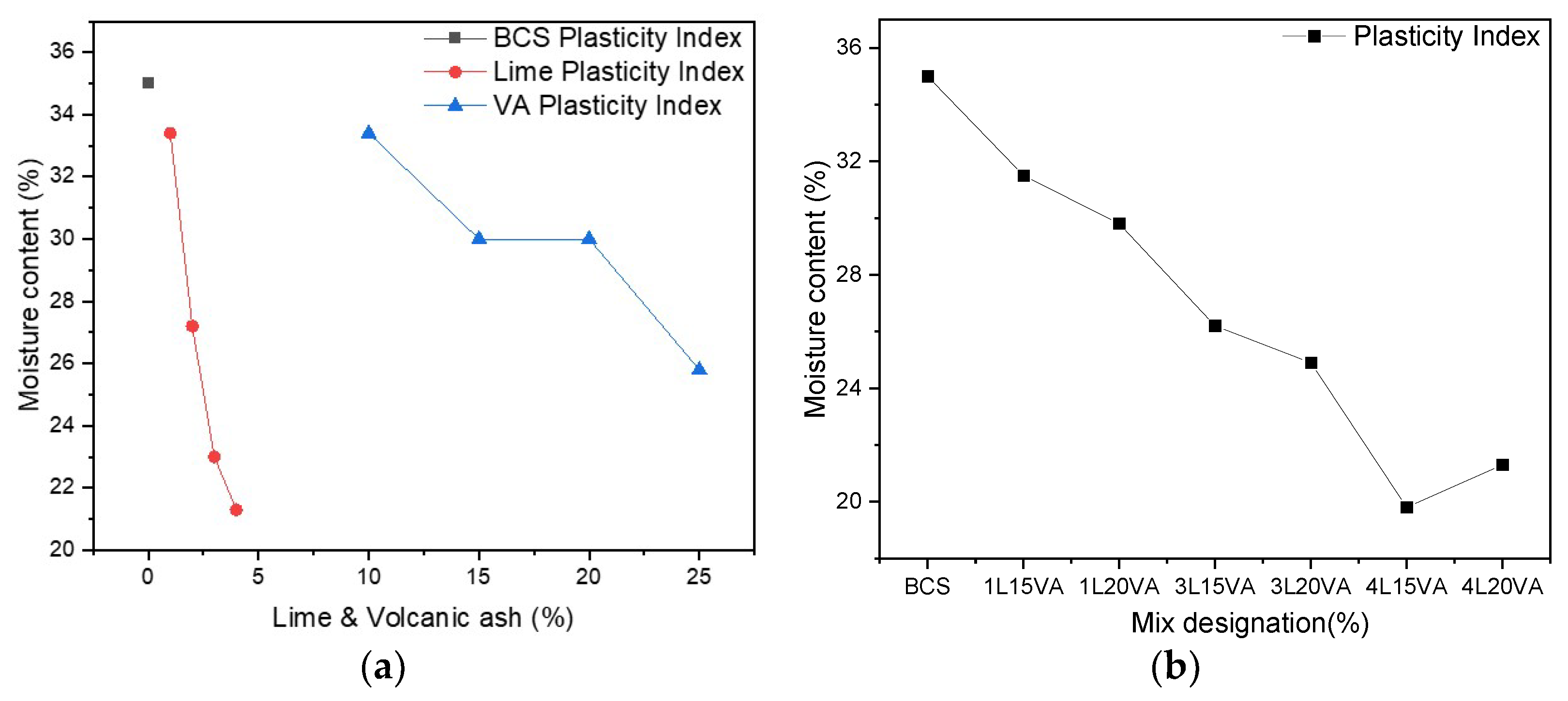 Coatings 12 00103 g005