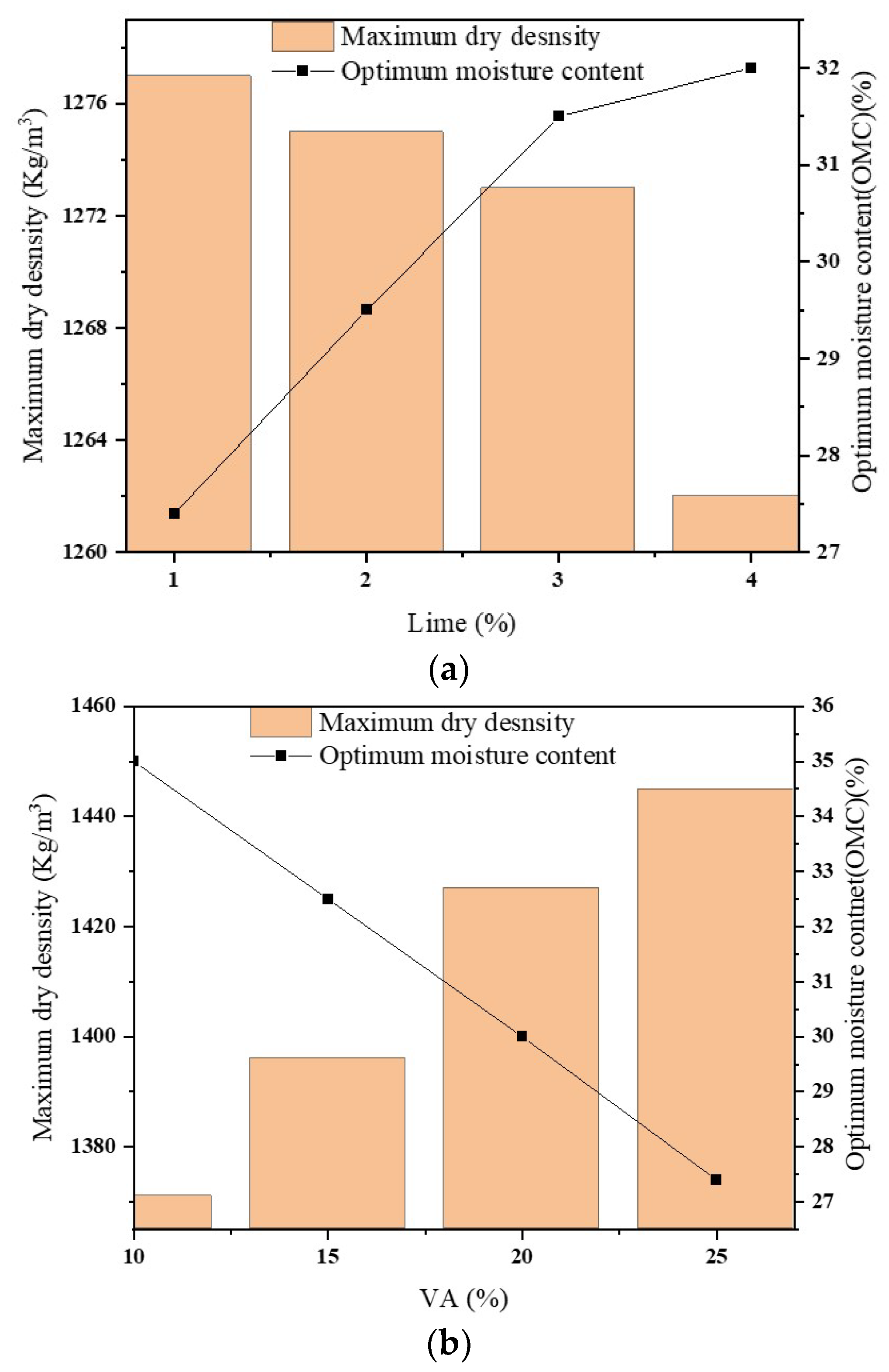 Coatings 12 00103 g006