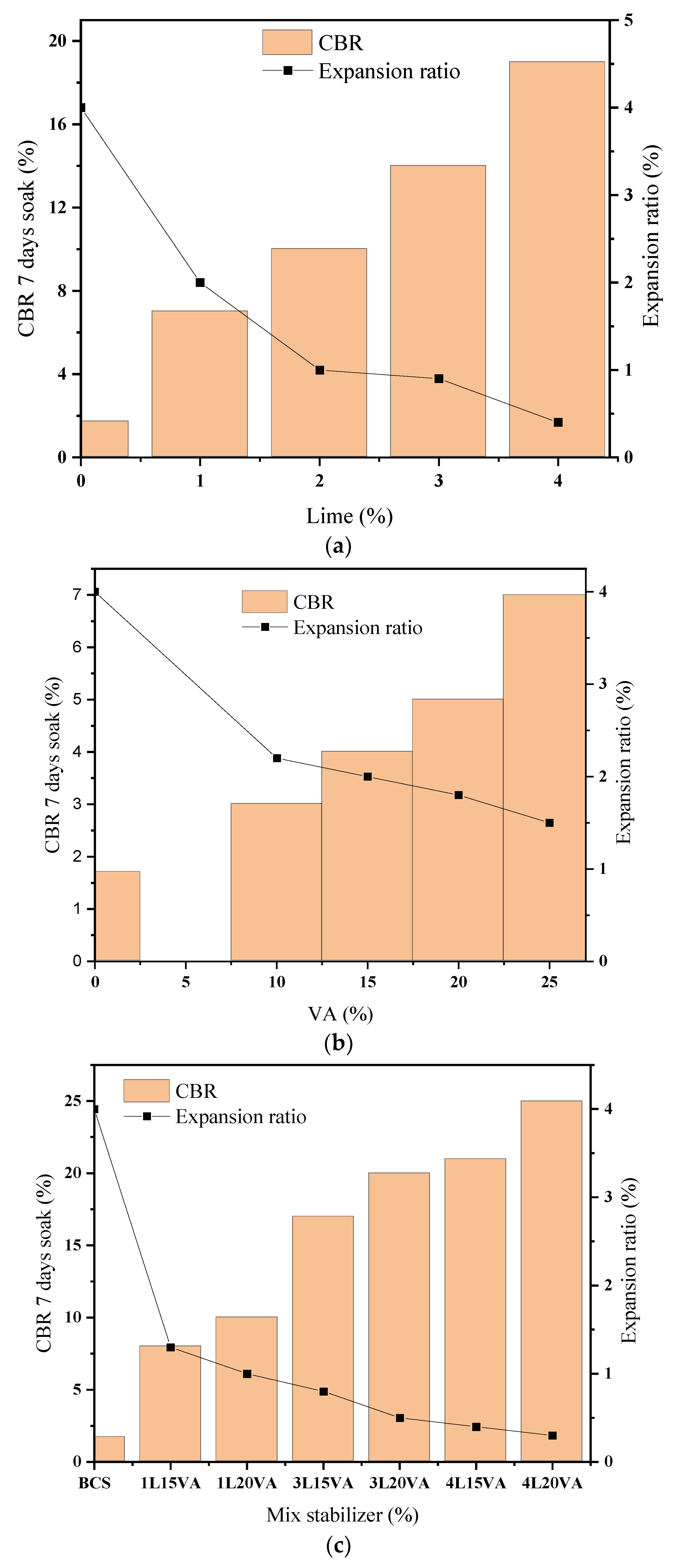 Coatings 12 00103 g007