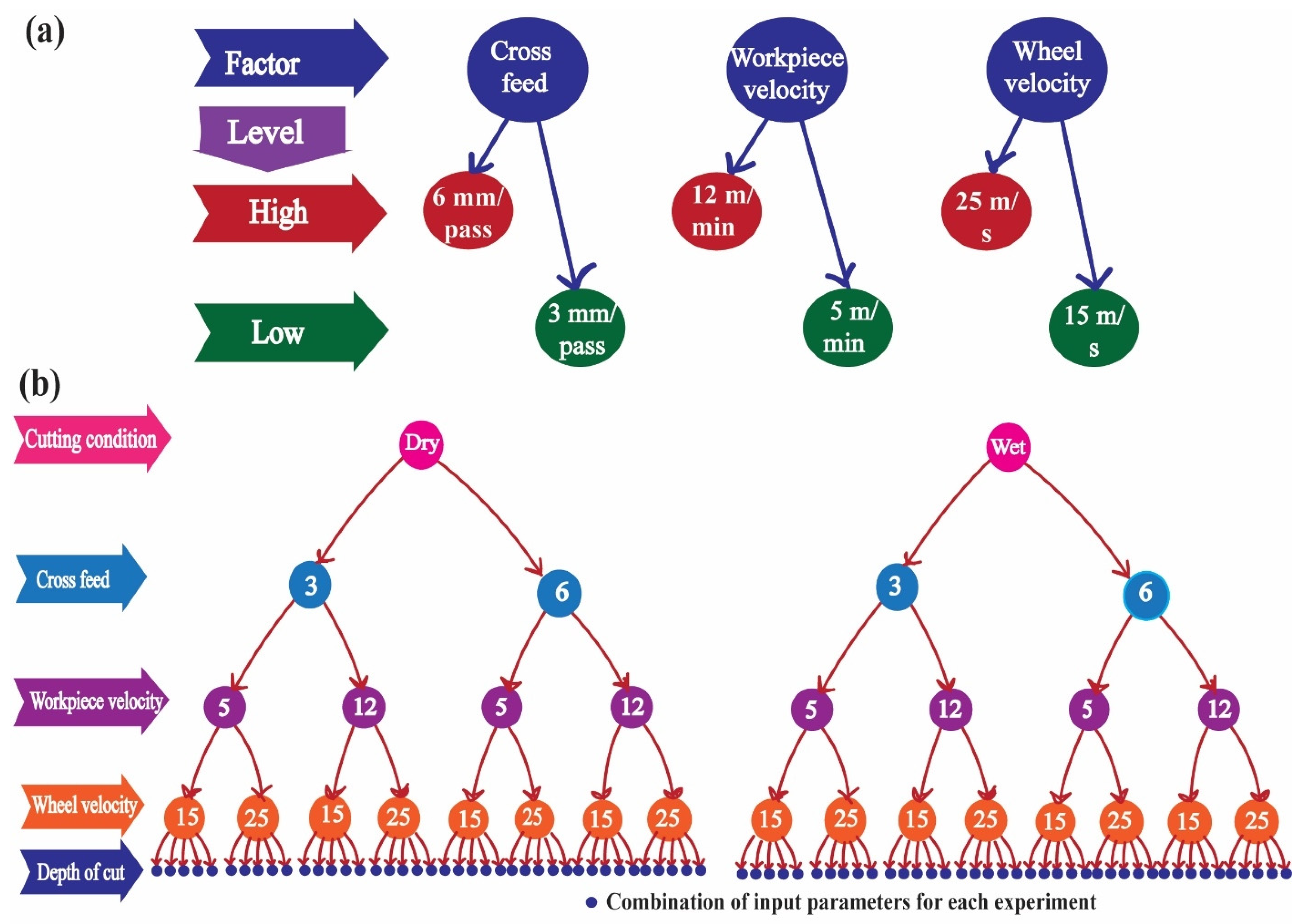 Coatings 12 00104 g002
