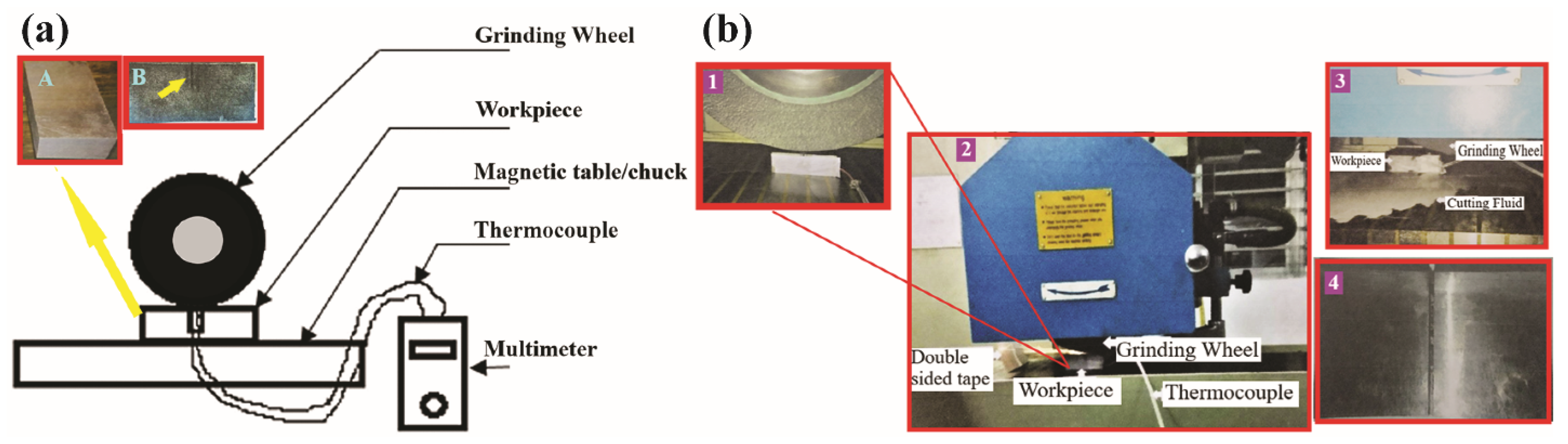 Coatings 12 00104 g003