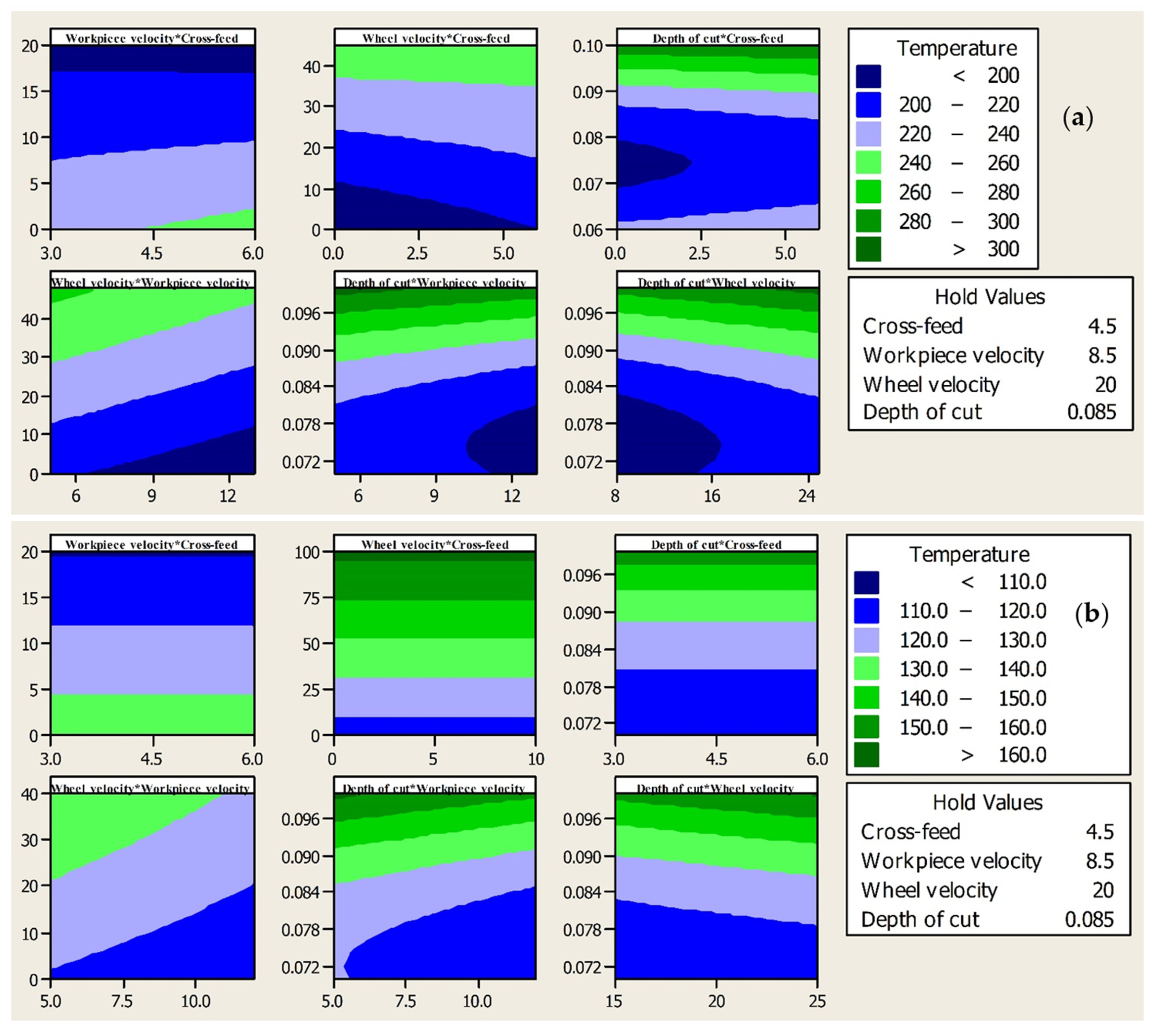Coatings 12 00104 g006