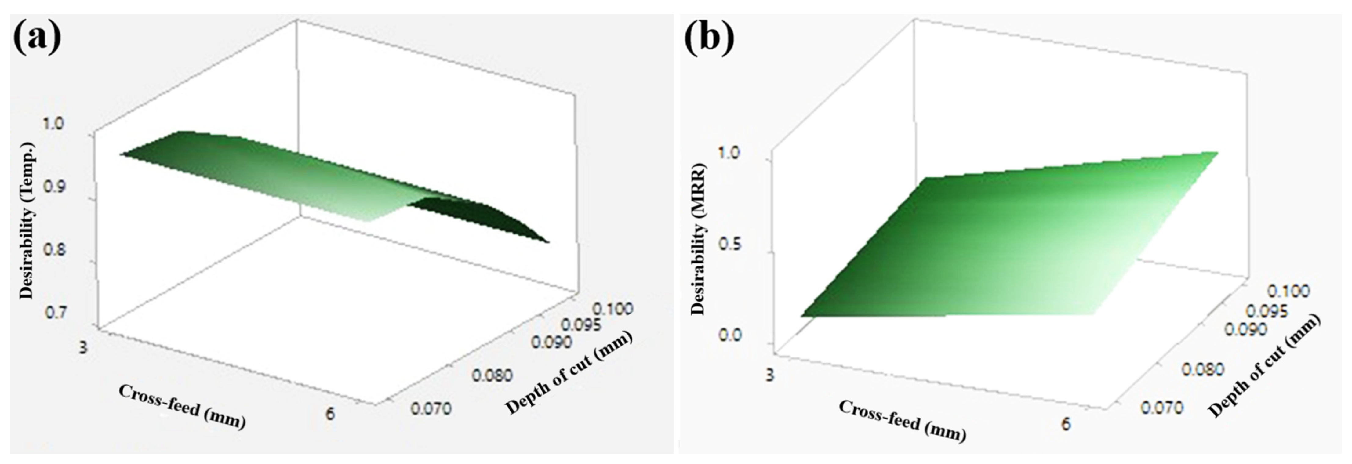 Coatings 12 00104 g008