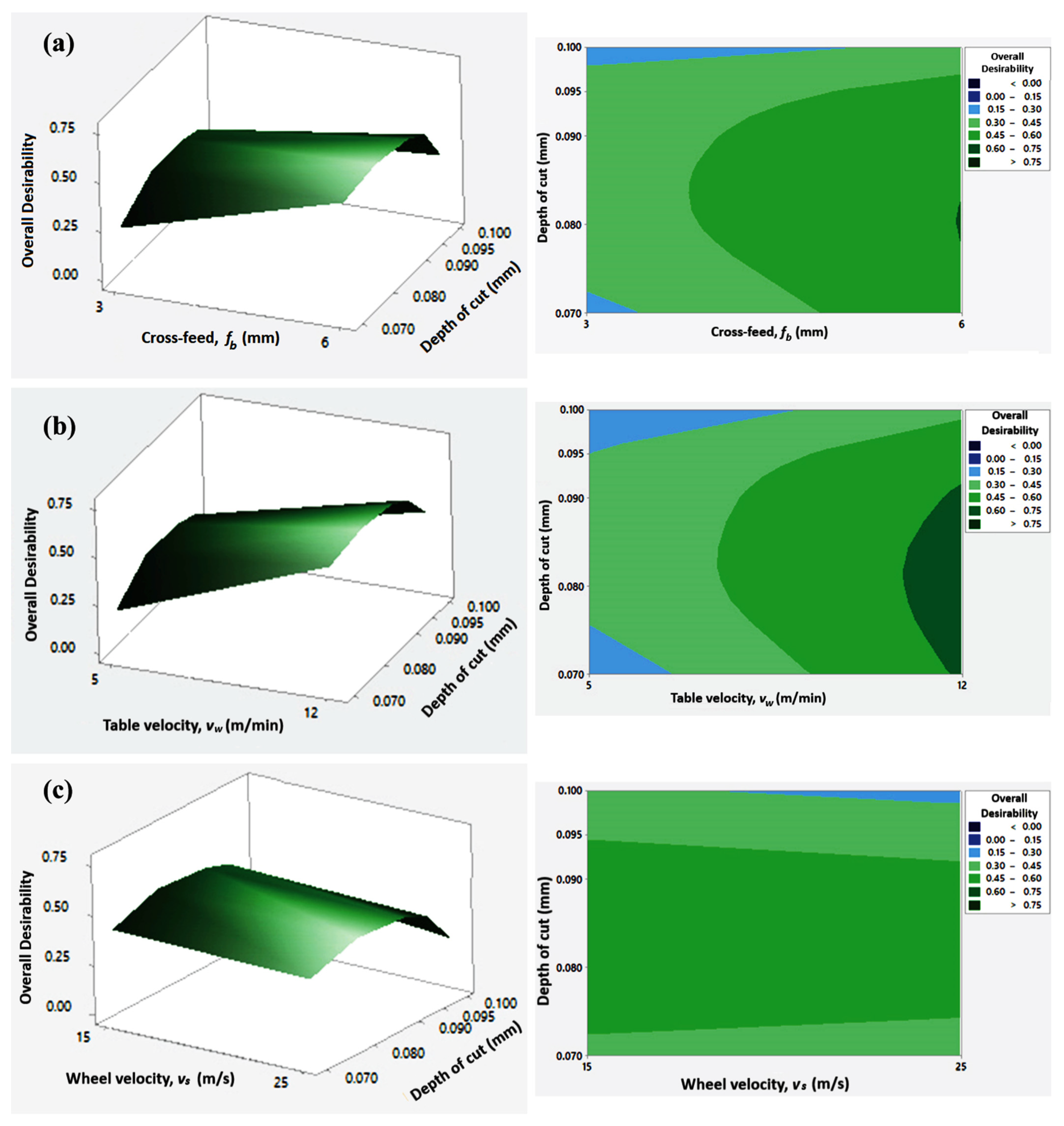 Coatings 12 00104 g009